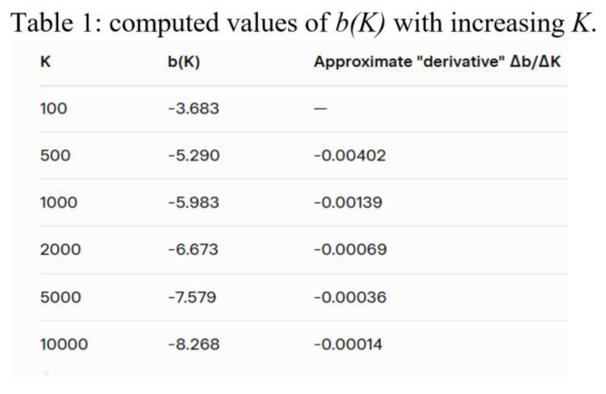 Preprints 199679 i005