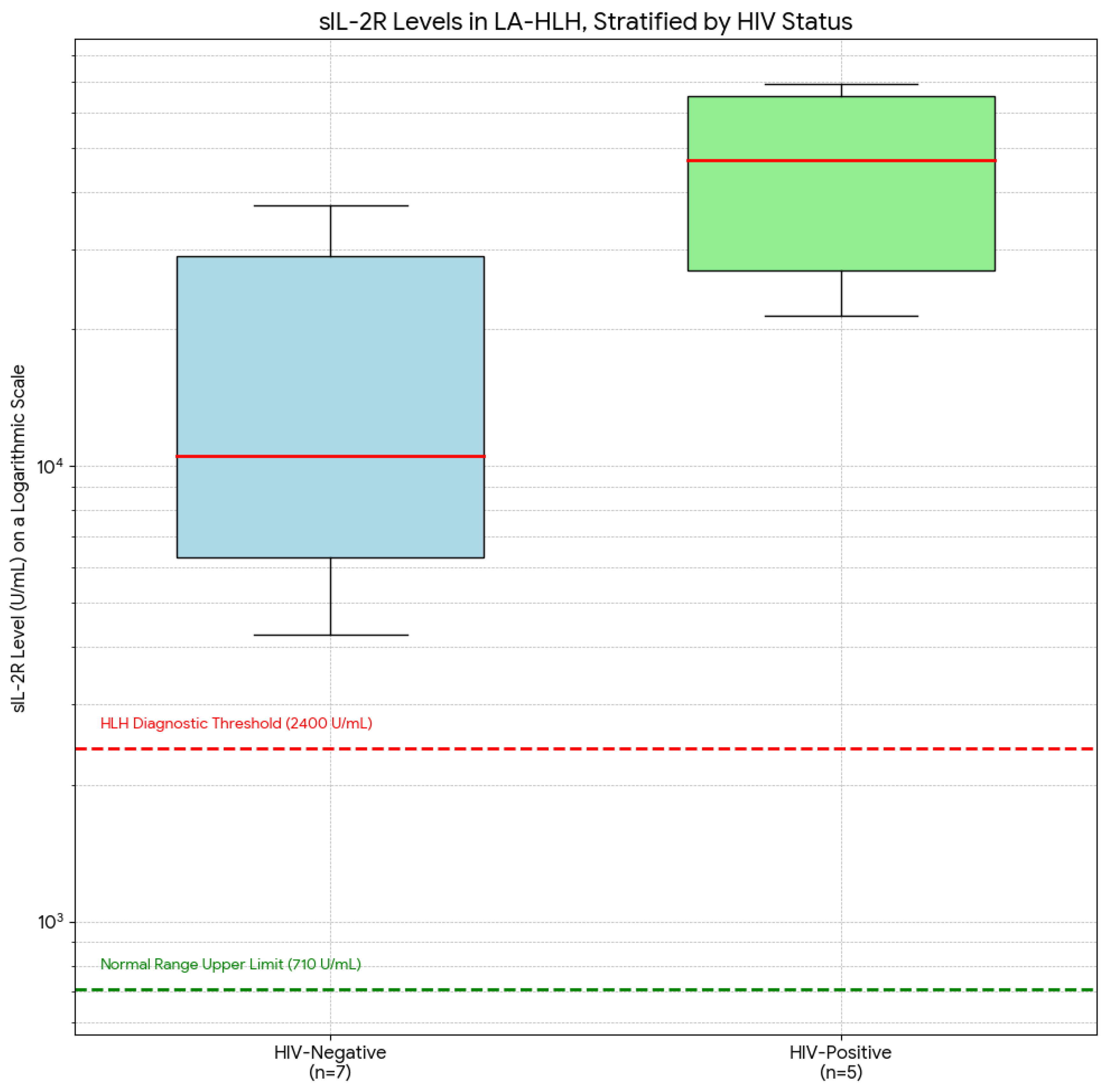 Preprints 190825 g001