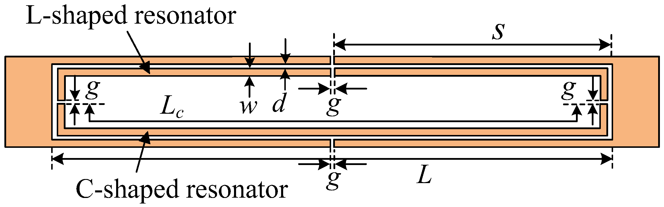 Preprints 157872 g001