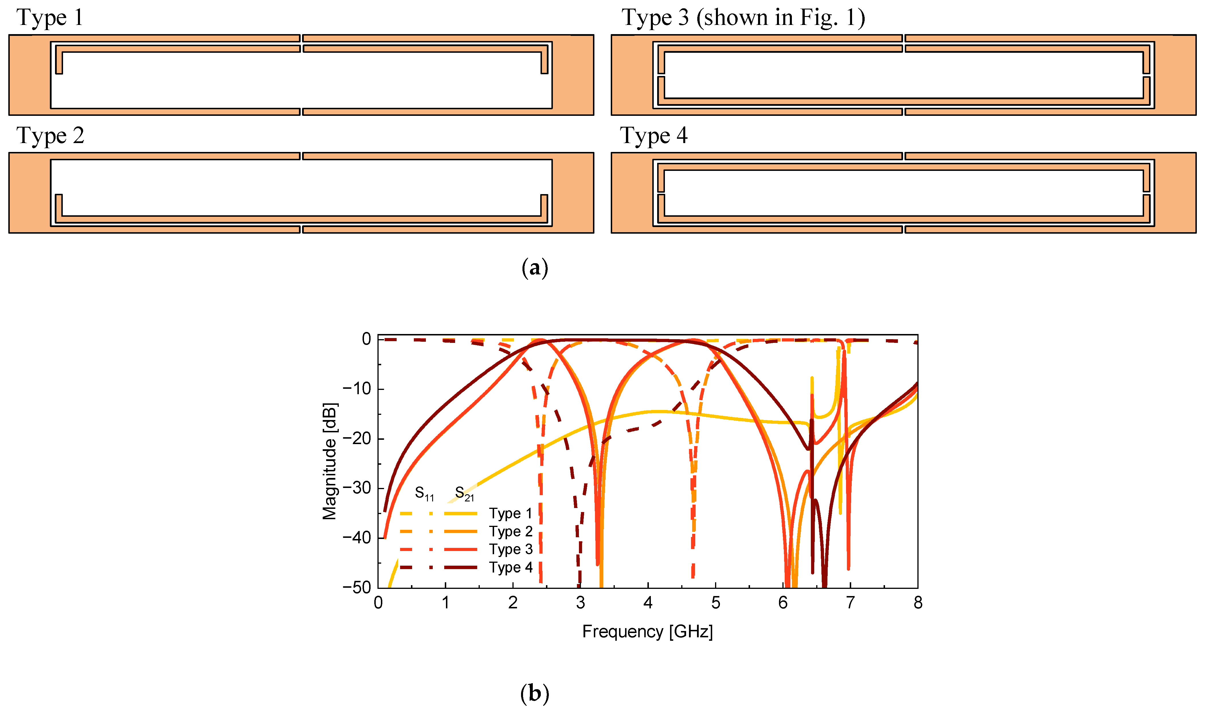 Preprints 157872 g002