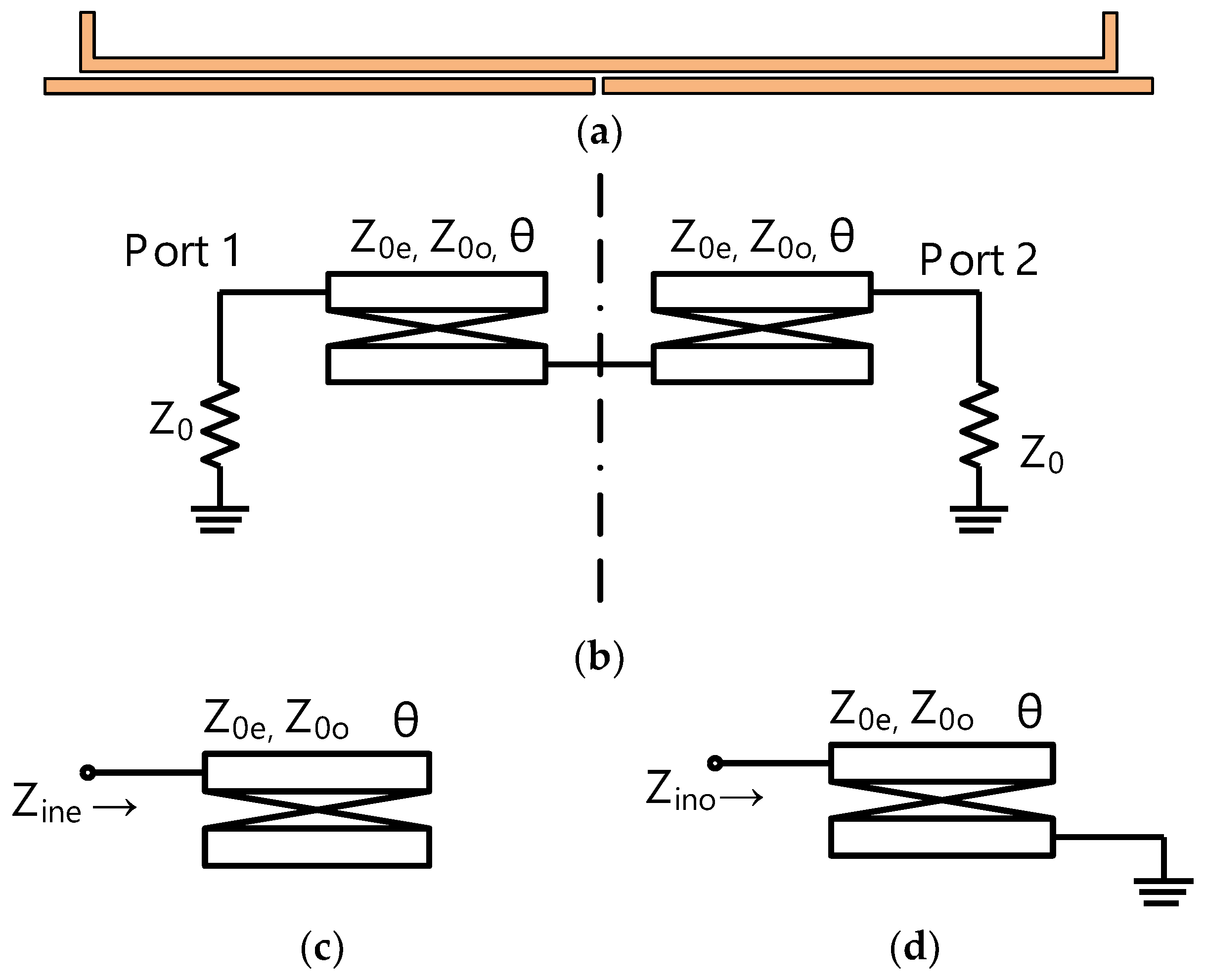 Preprints 157872 g003