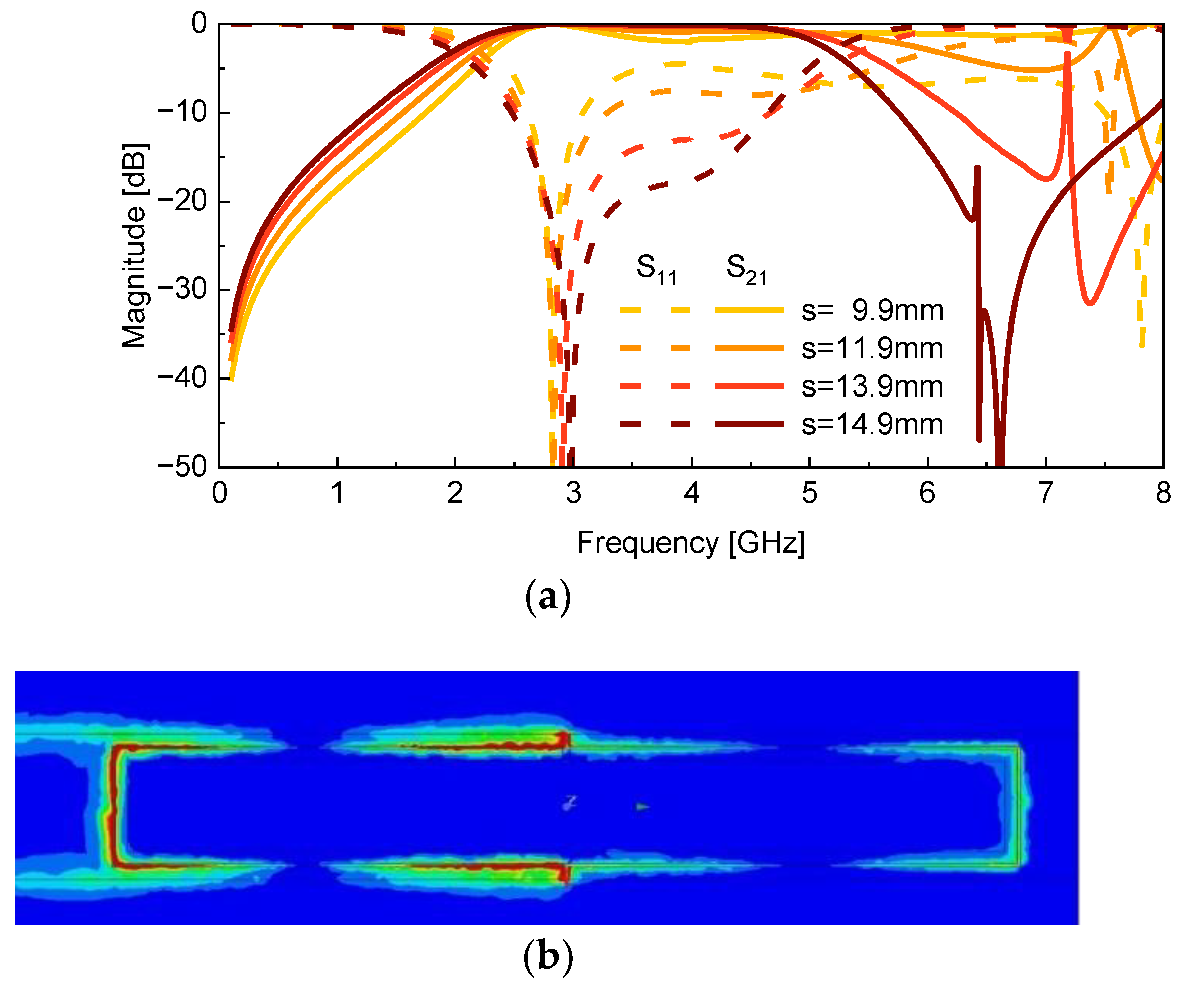 Preprints 157872 g004
