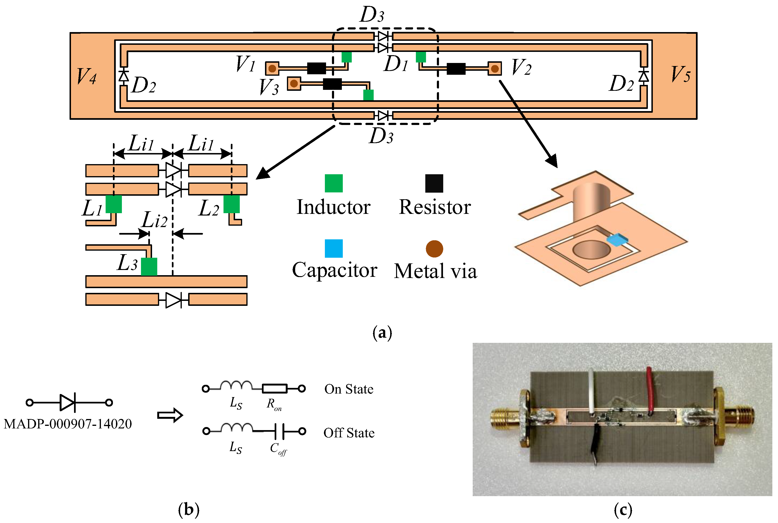 Preprints 157872 g012