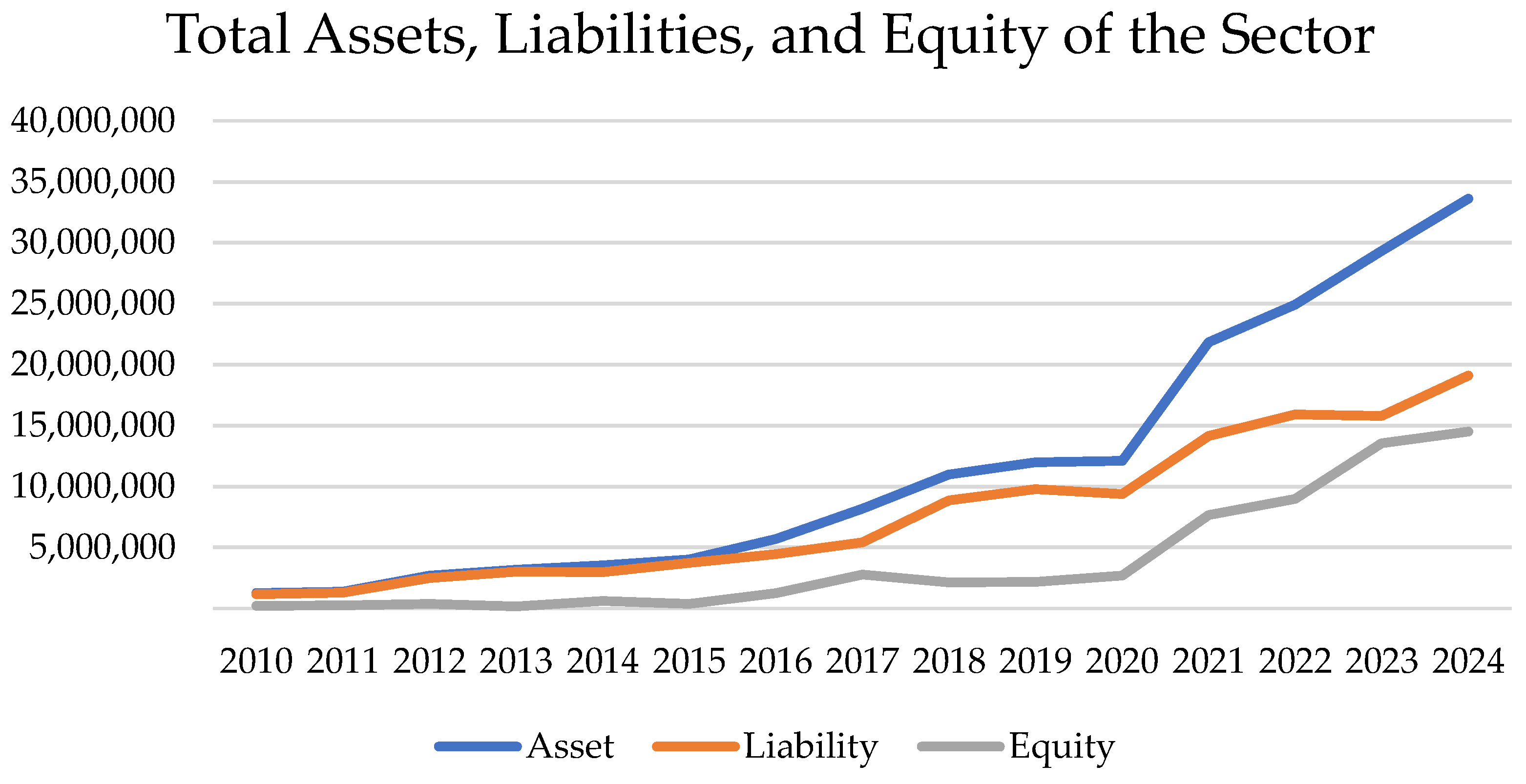 Preprints 166653 g001