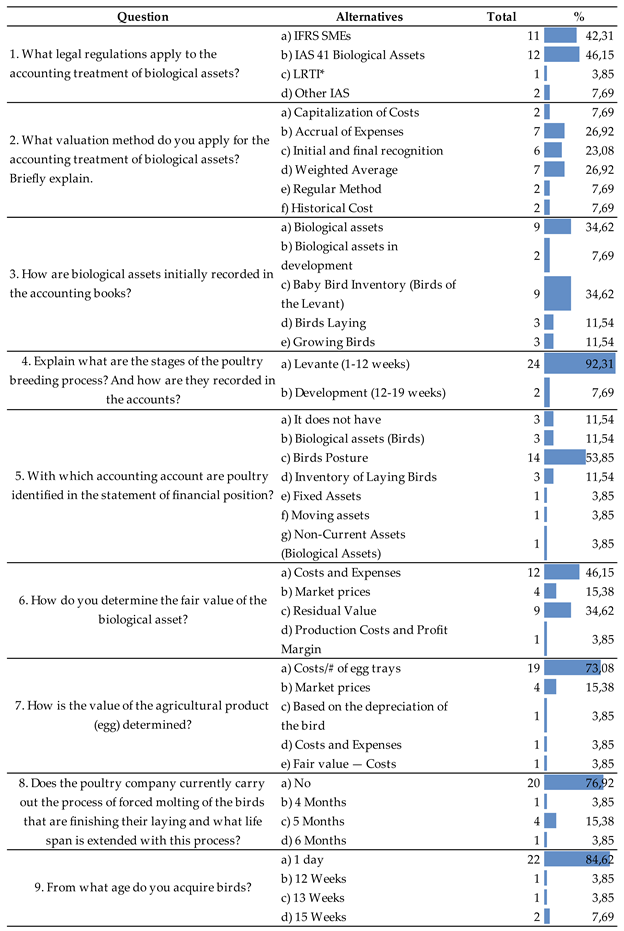 Preprints 166653 i001