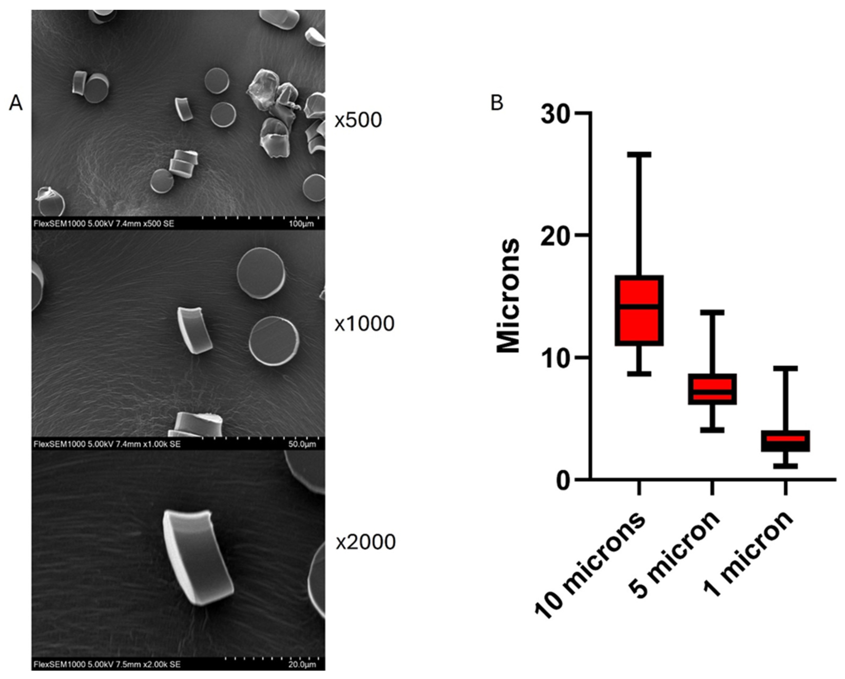 Preprints 178808 g001