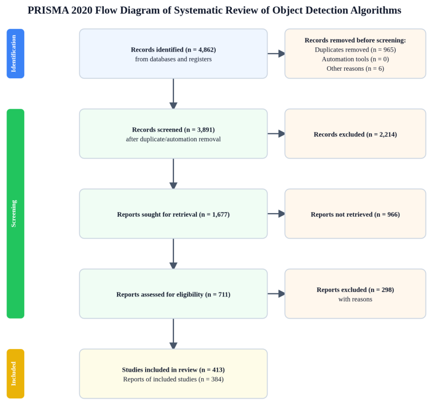 Preprints 230959 g004 Preprints 230959 g004