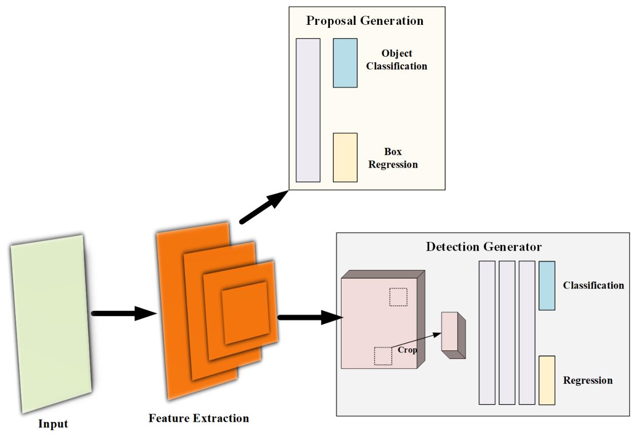 Preprints 230959 g009 Preprints 230959 g009
