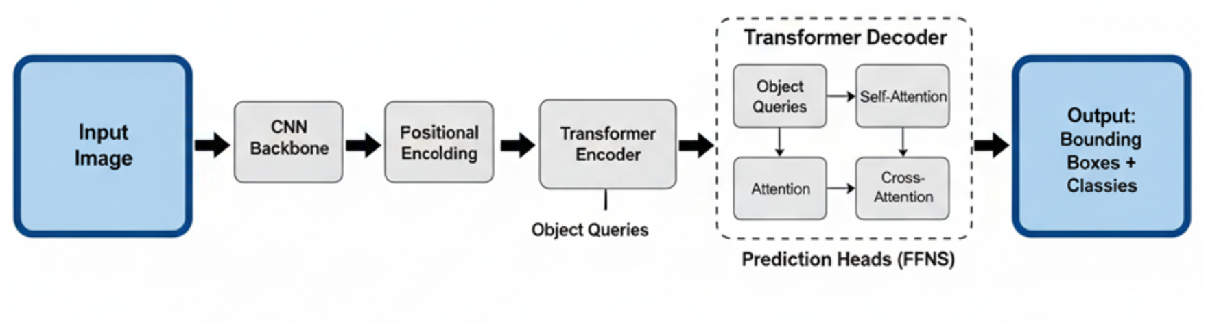 Preprints 230959 g016 Preprints 230959 g016