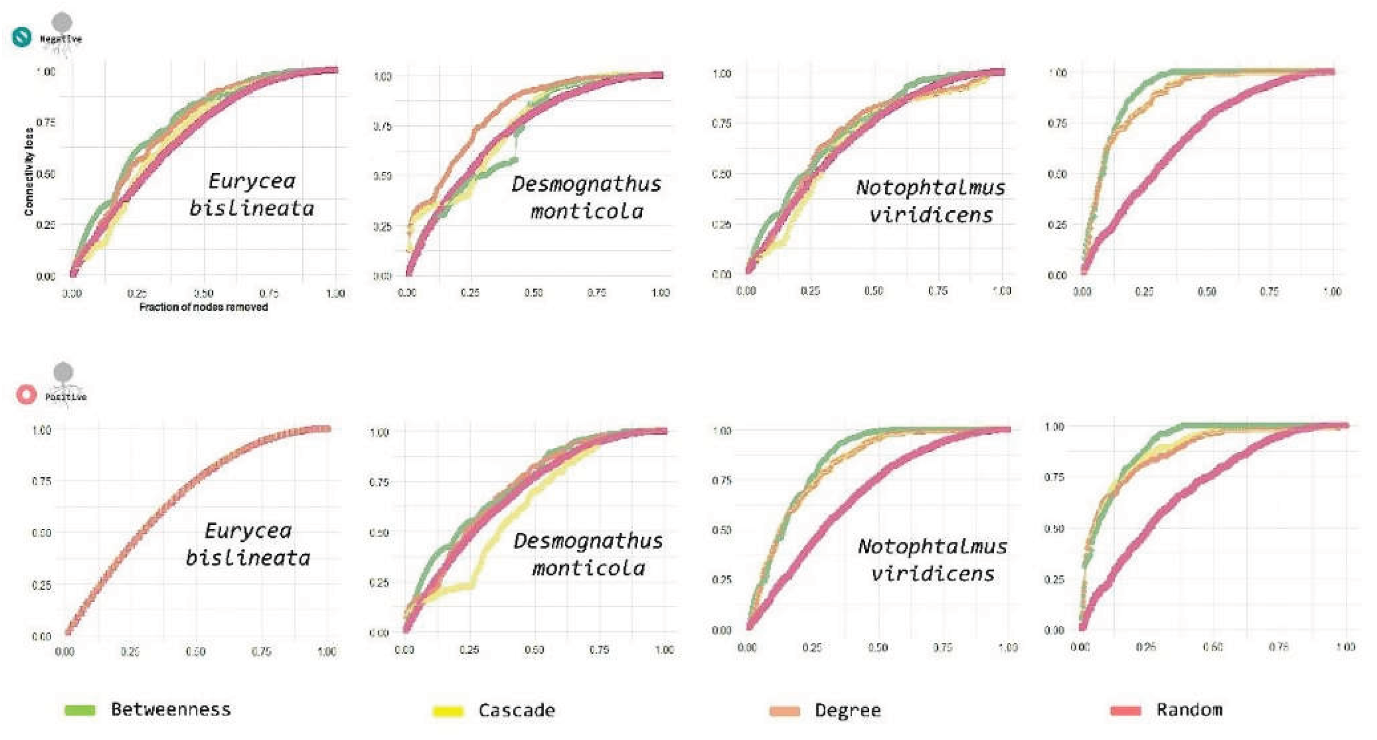 Preprints 194011 g011