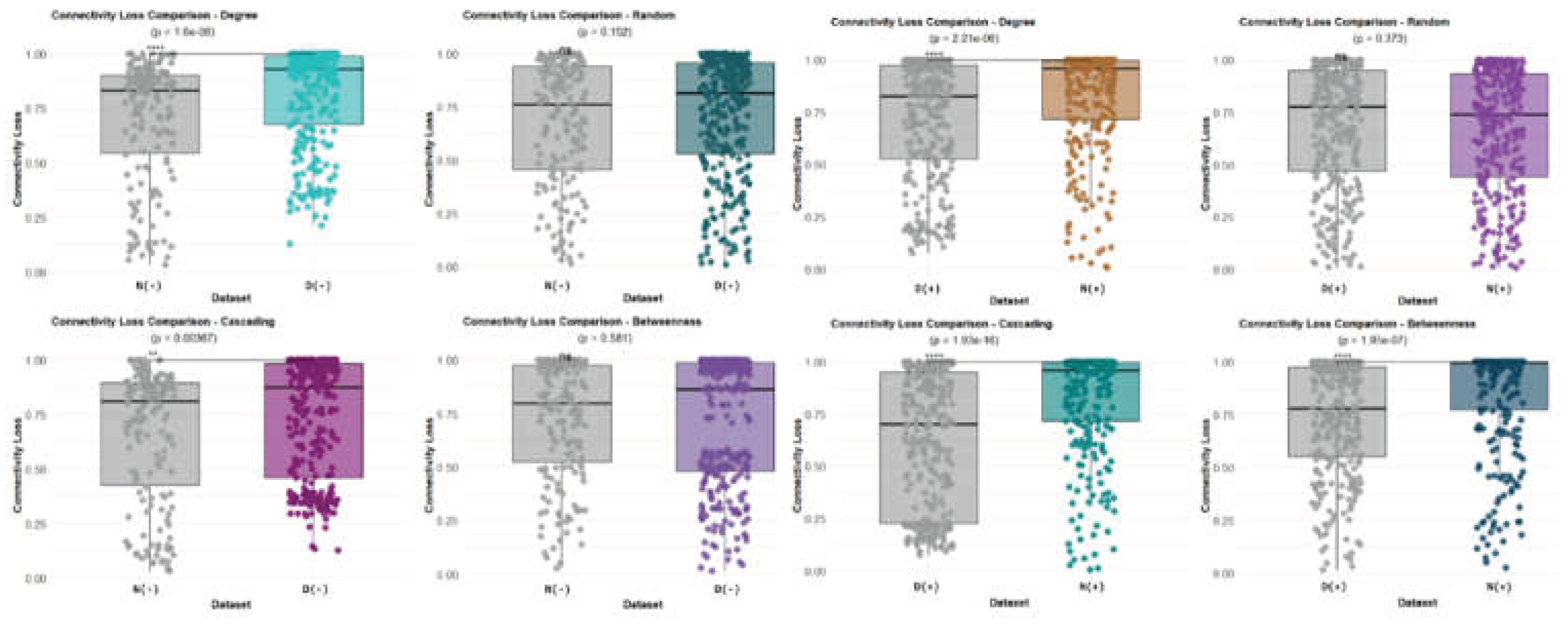 Preprints 194011 g012