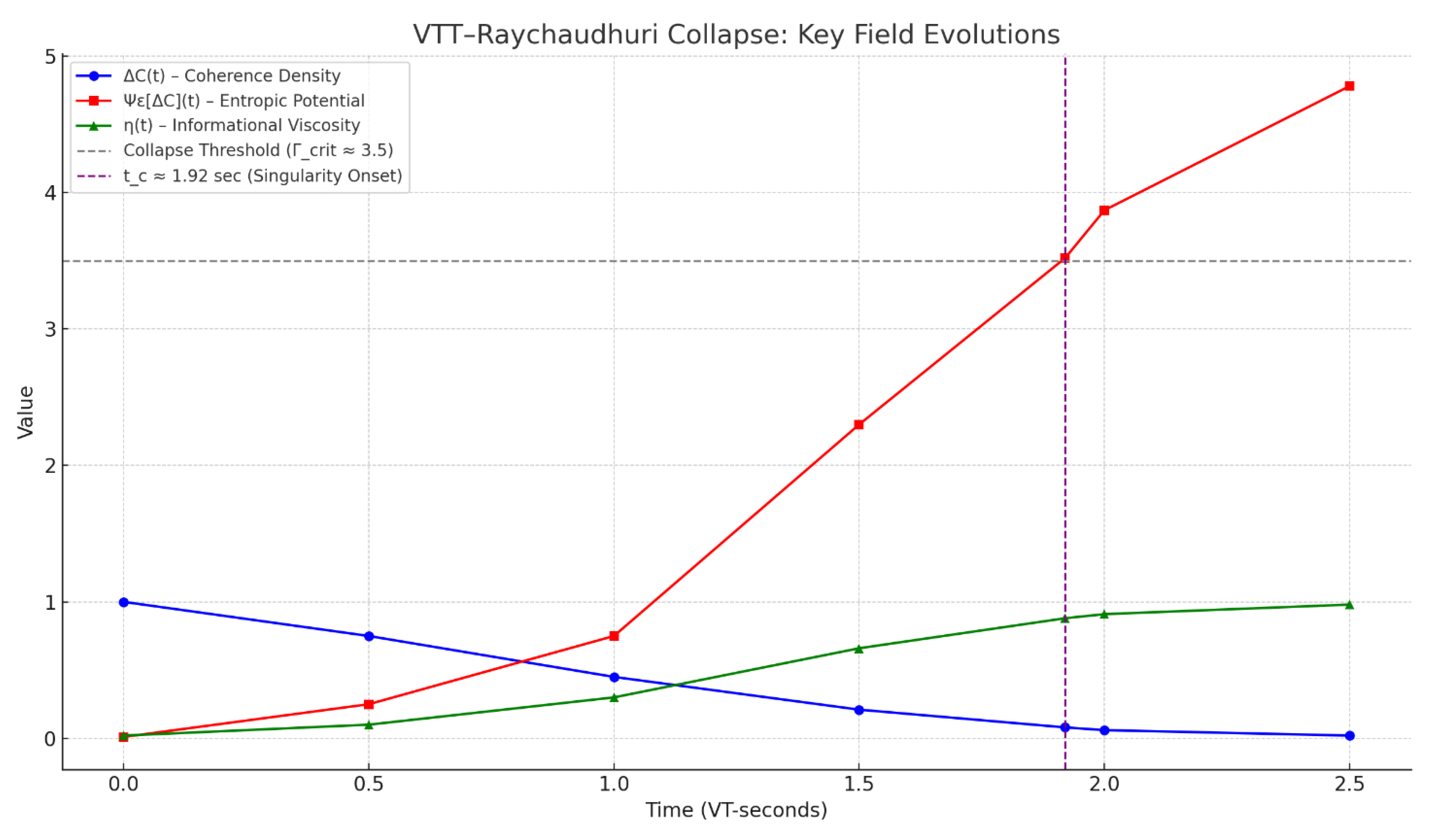 Preprints 197010 g002