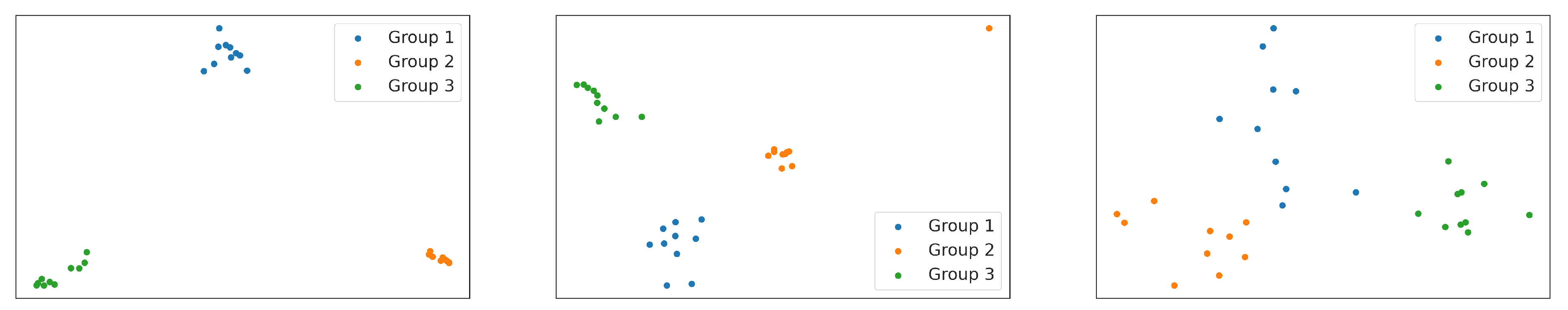 Preprints 87529 g002
