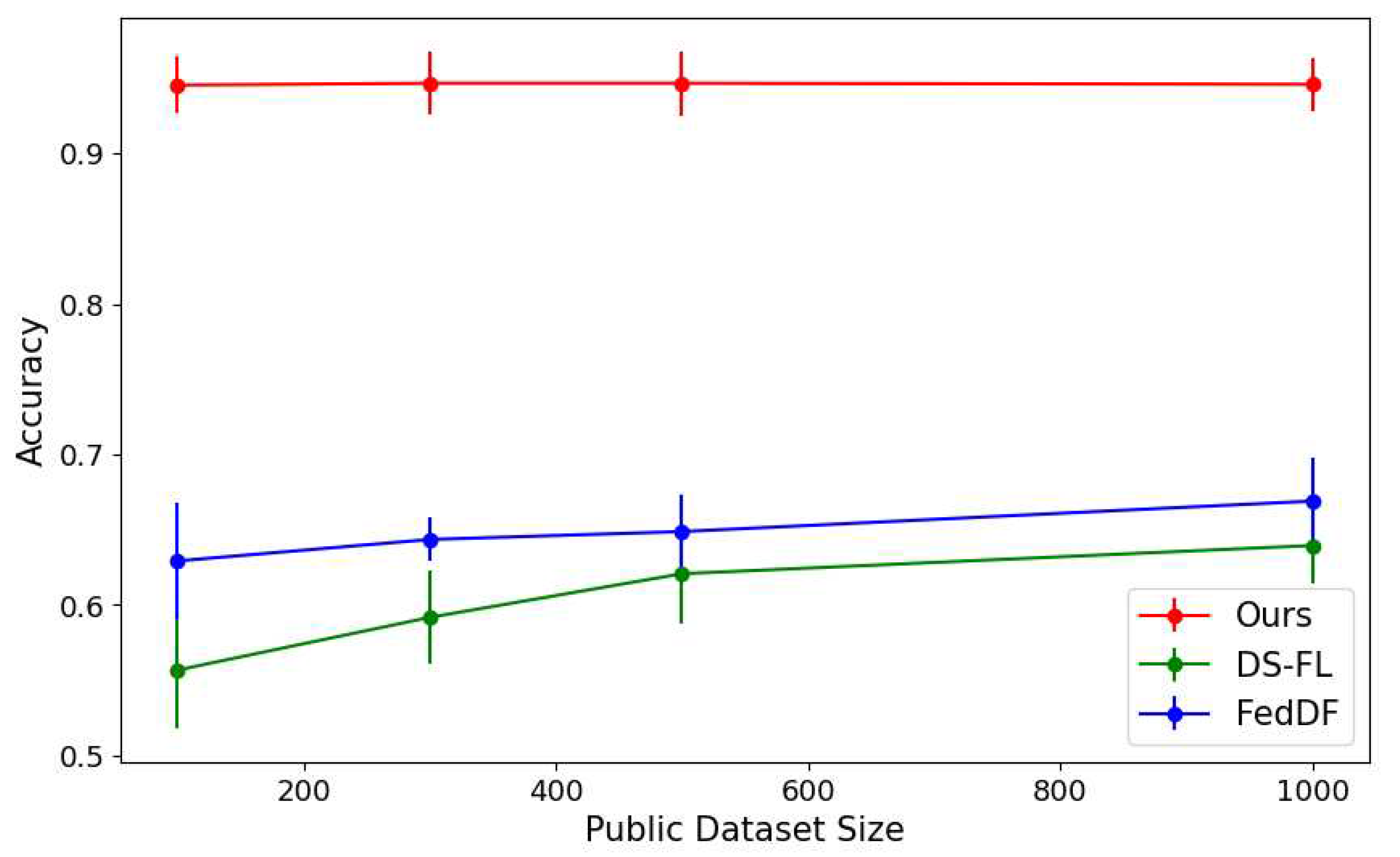Preprints 87529 g004