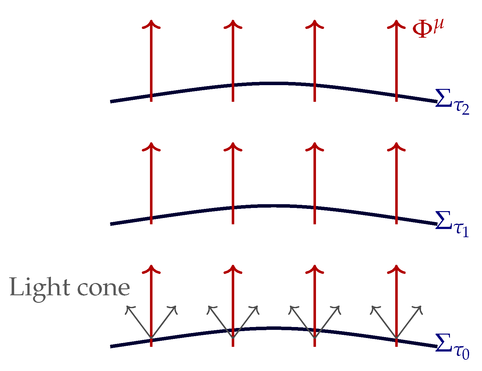 Preprints 179194 g001