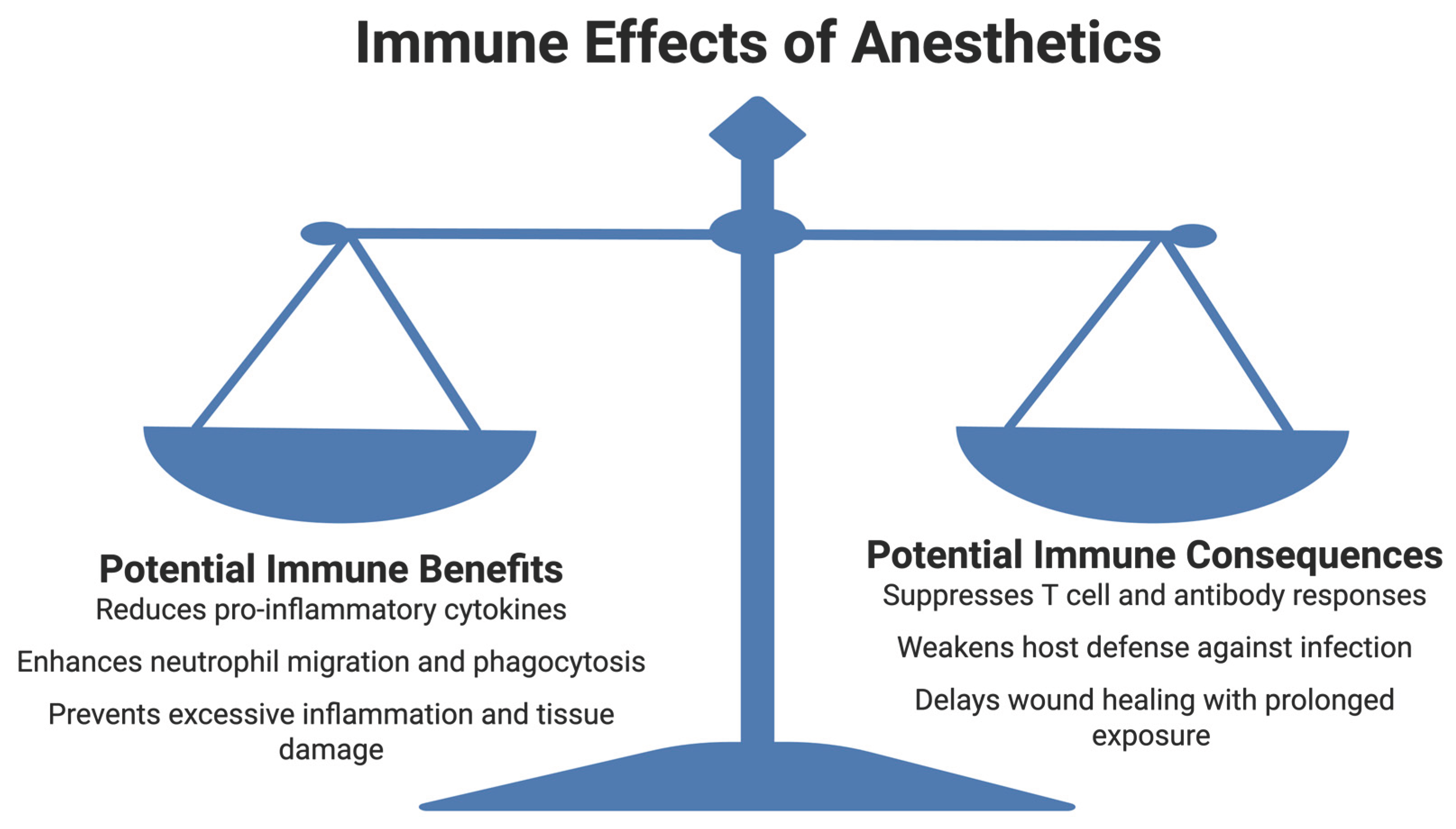Preprints 173108 g001