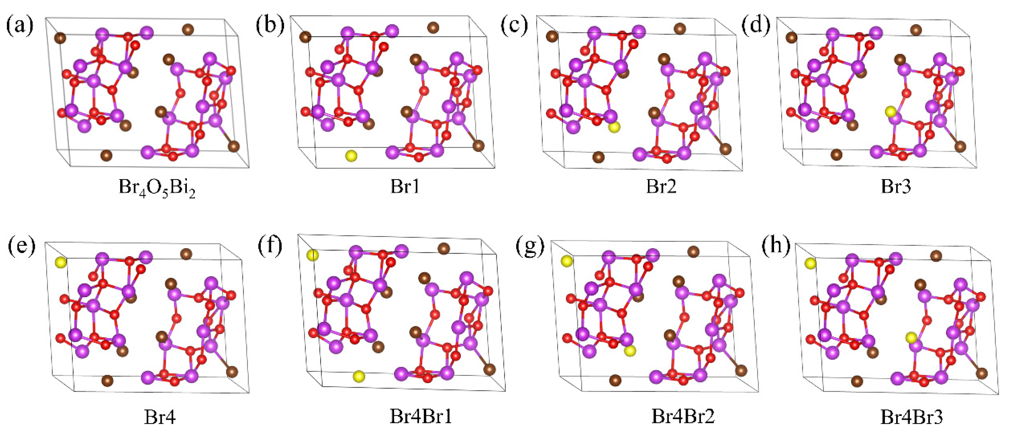 Preprints 141389 g001