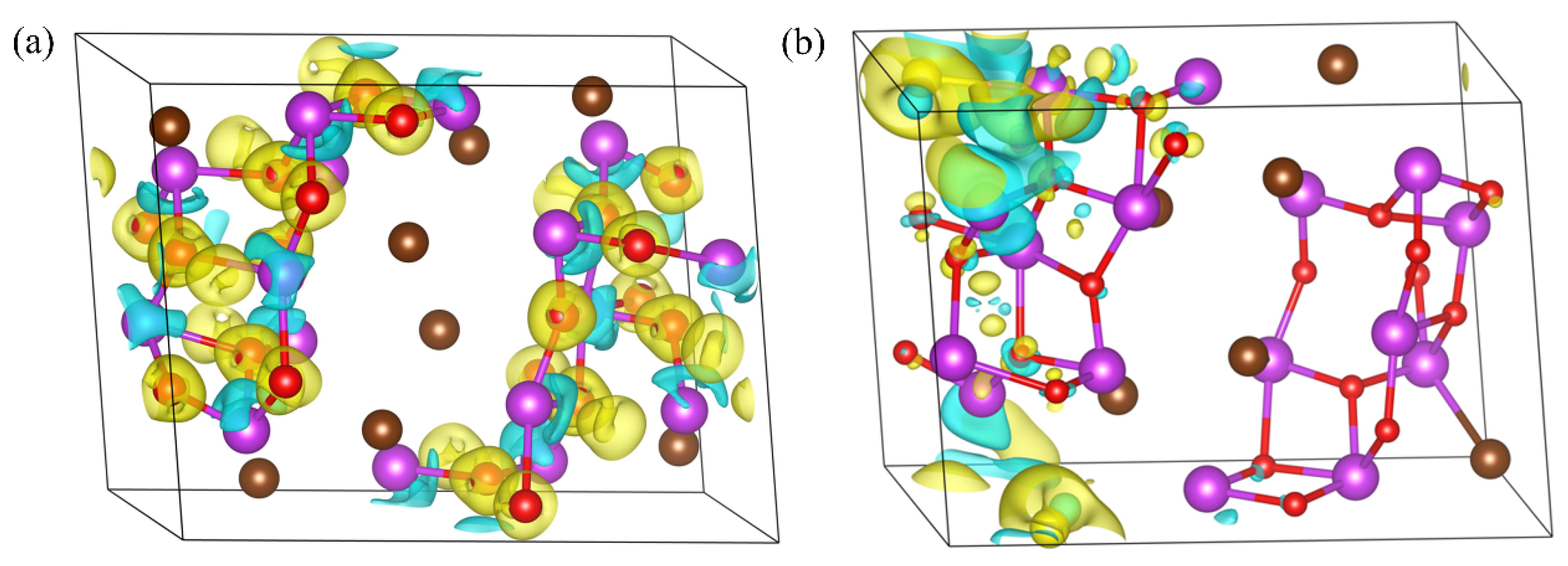 Preprints 141389 g003