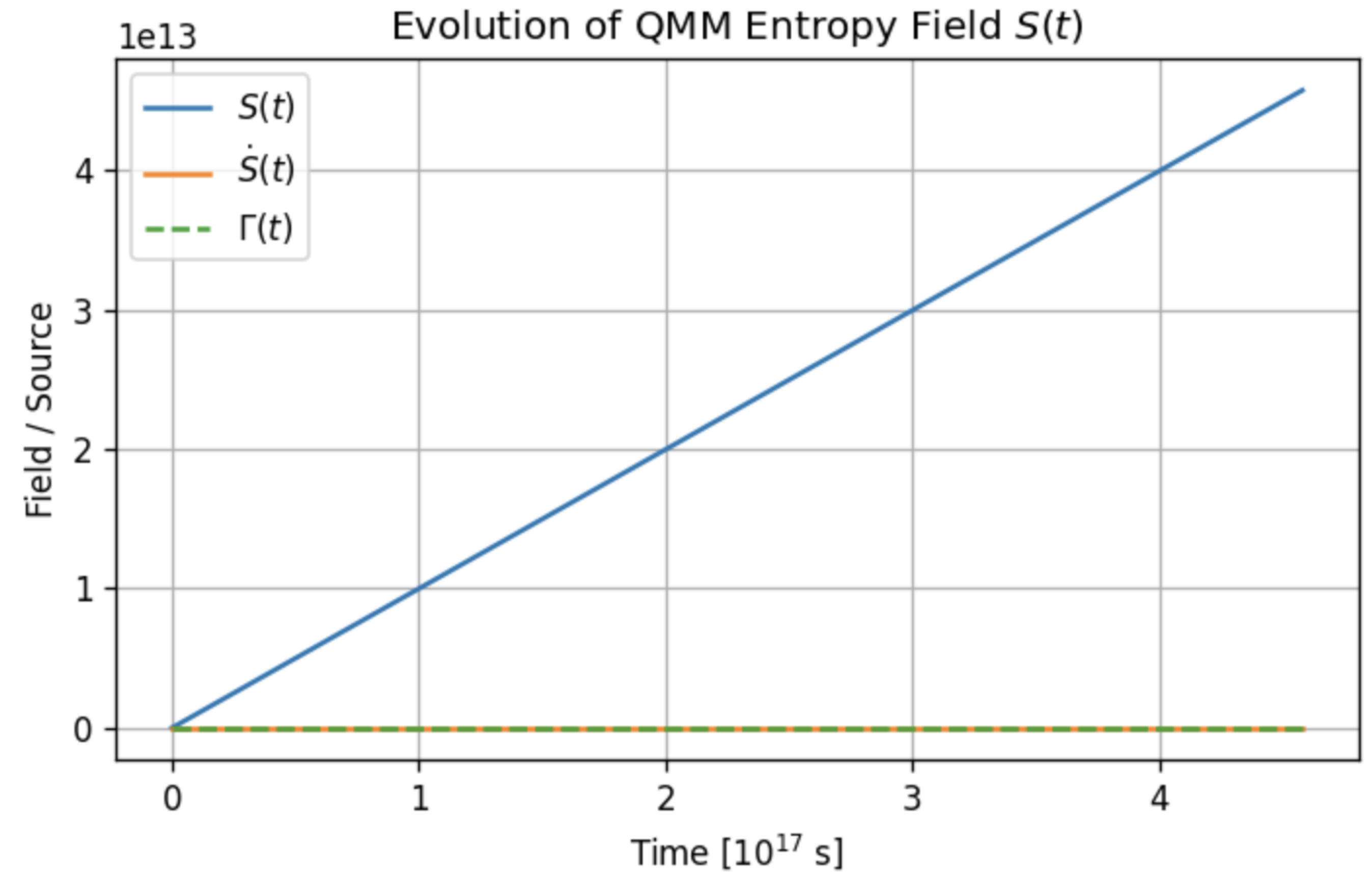 Preprints 168763 g001