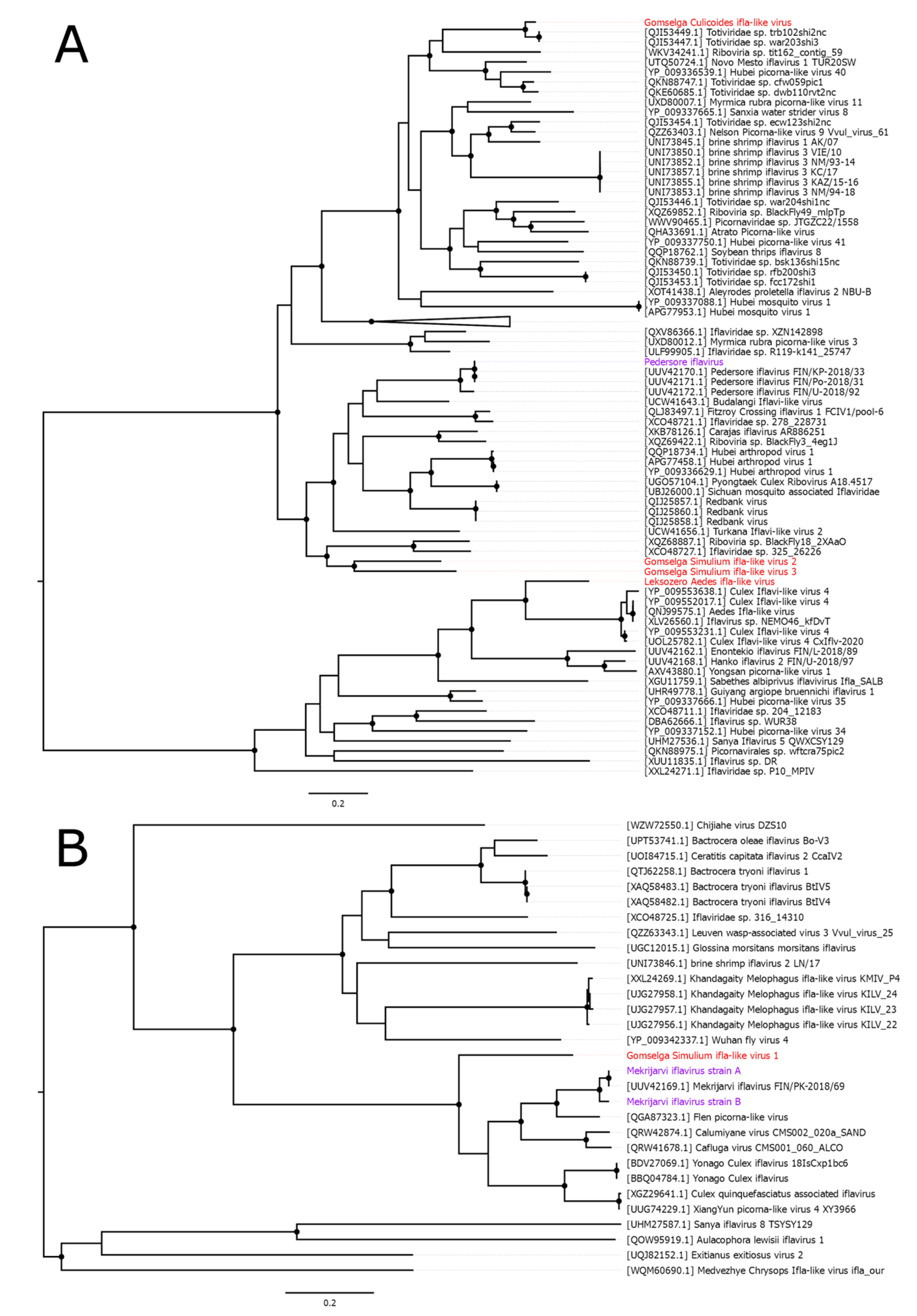 Preprints 188311 g005