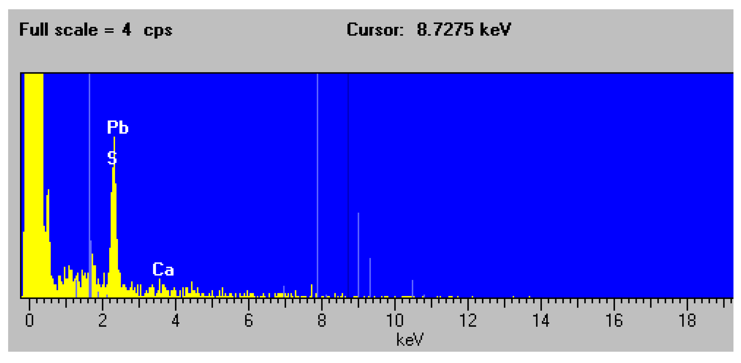 Preprints 196847 g004