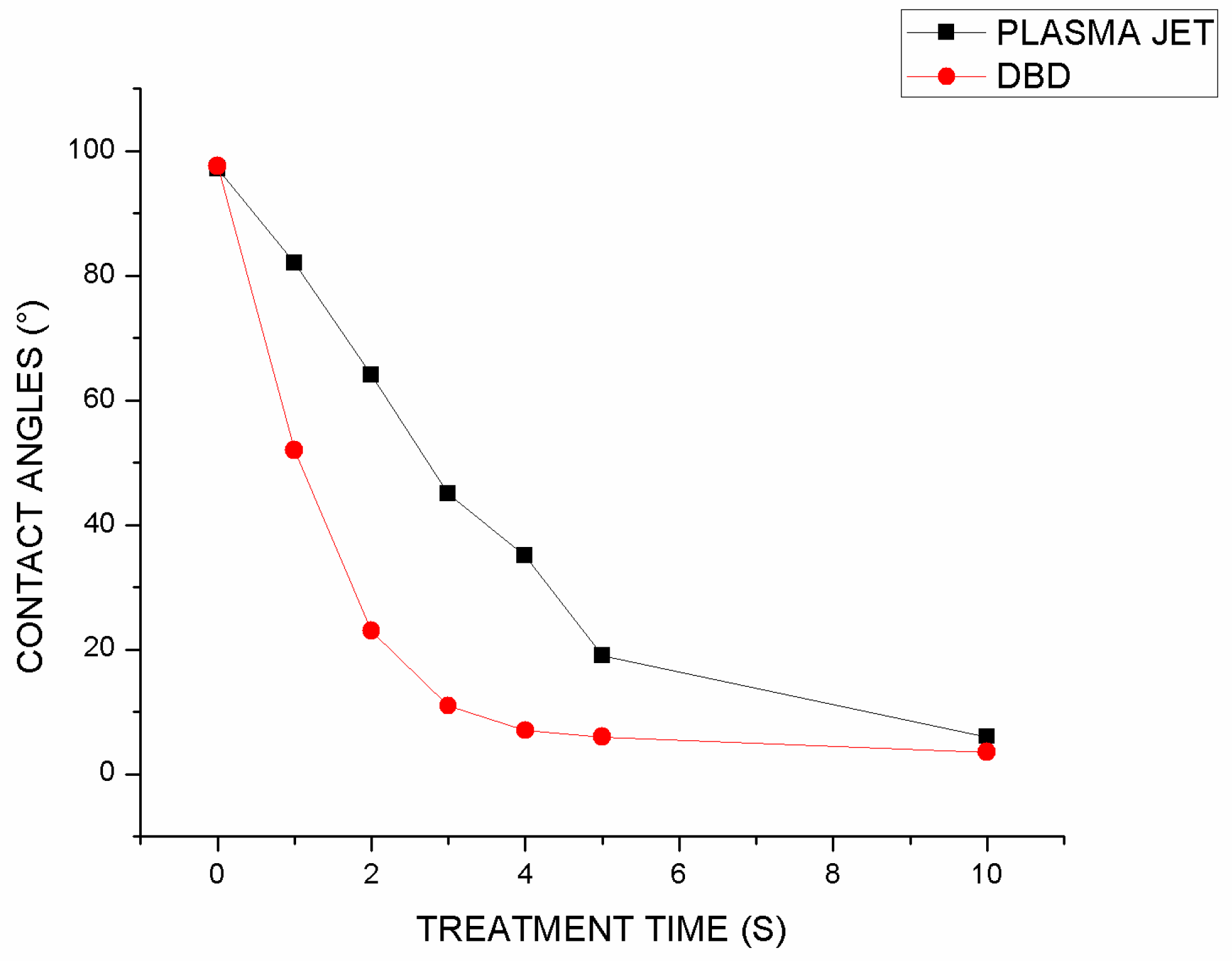 Preprints 83915 g005