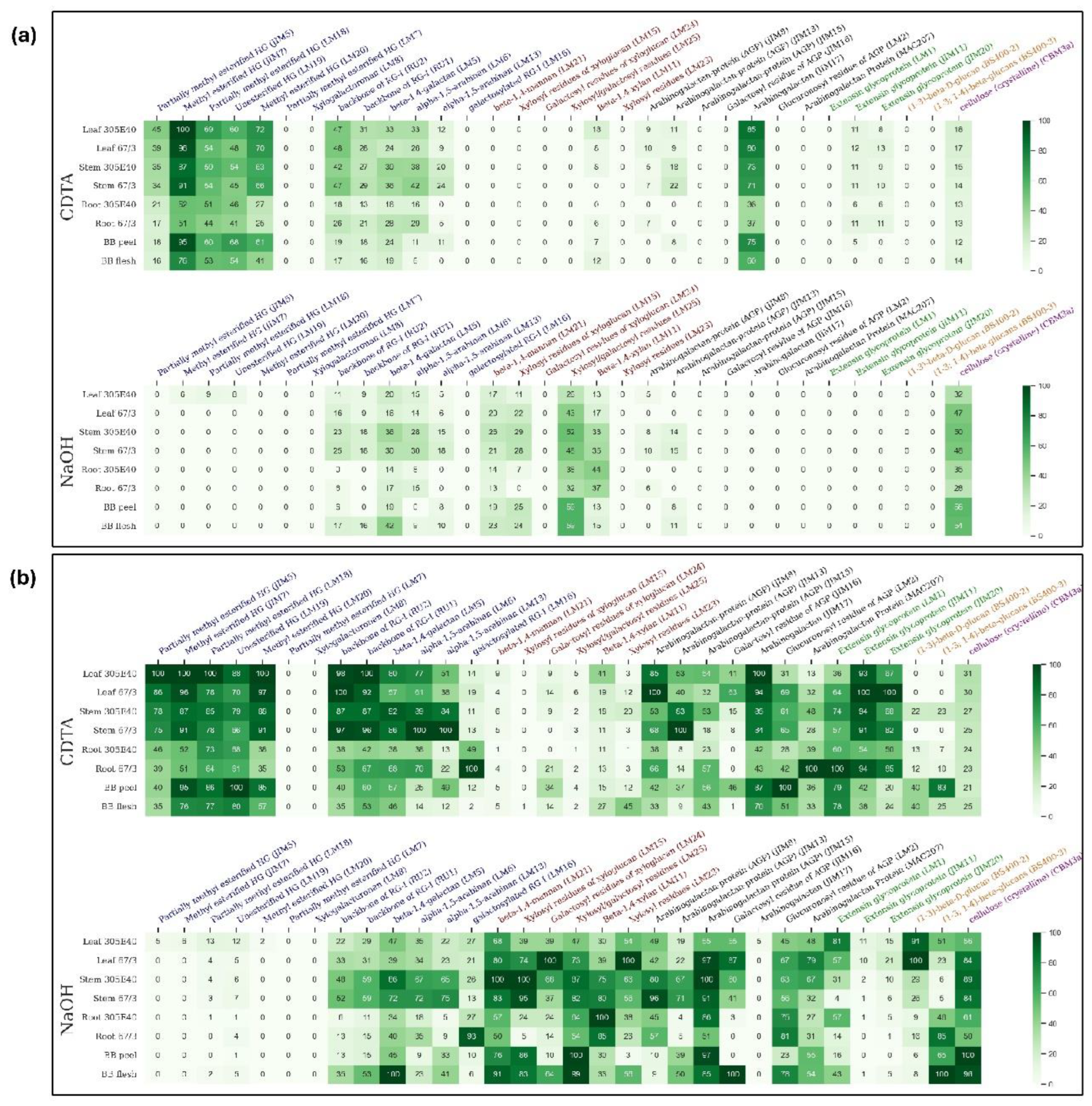 Preprints 231897 g002 Preprints 231897 g002