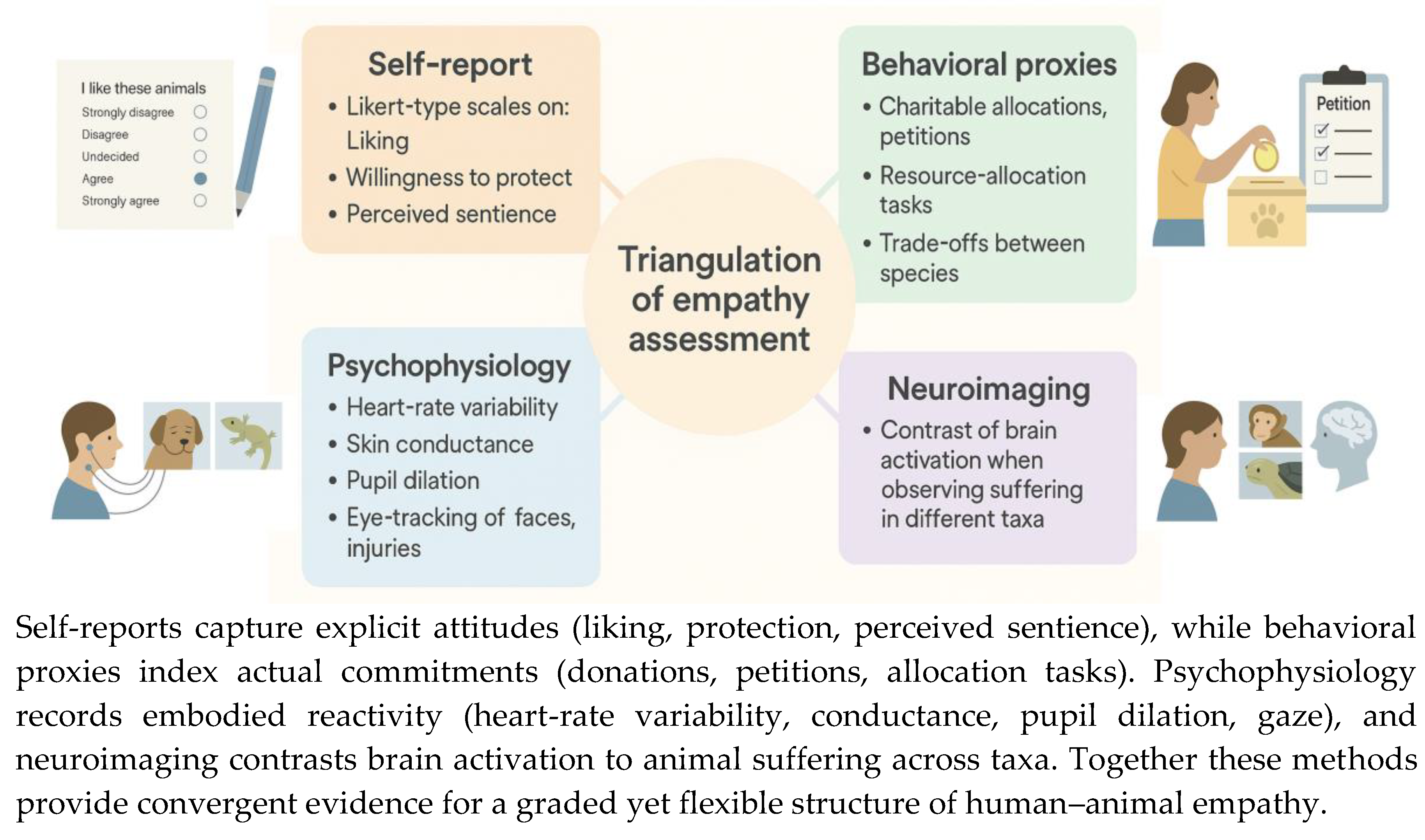 Preprints 174288 g002