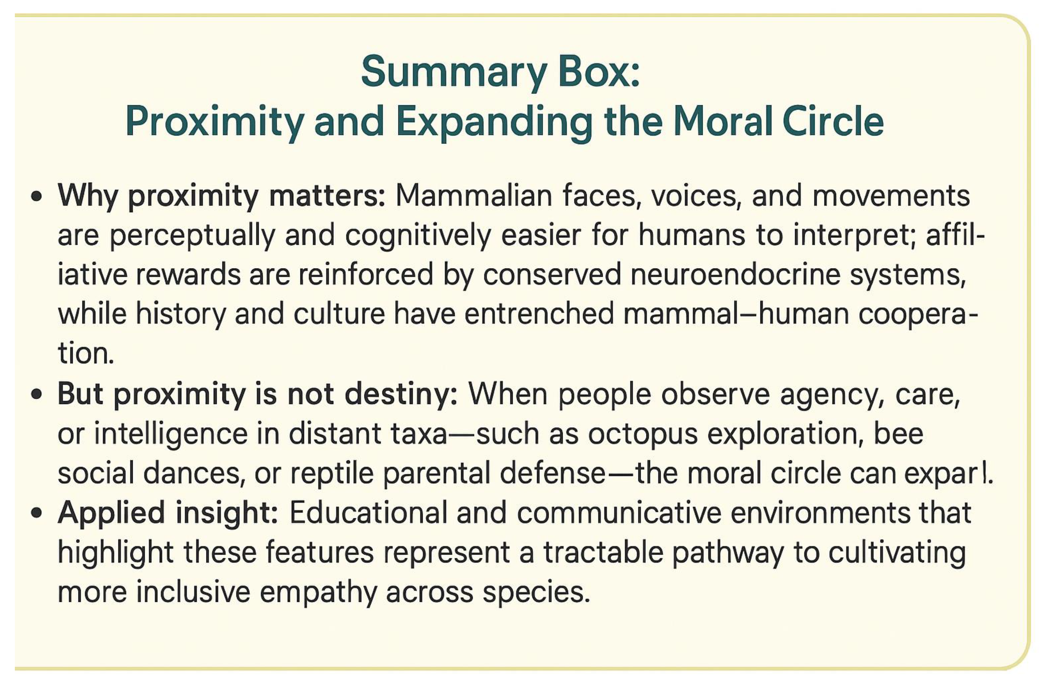 Preprints 174288 g005