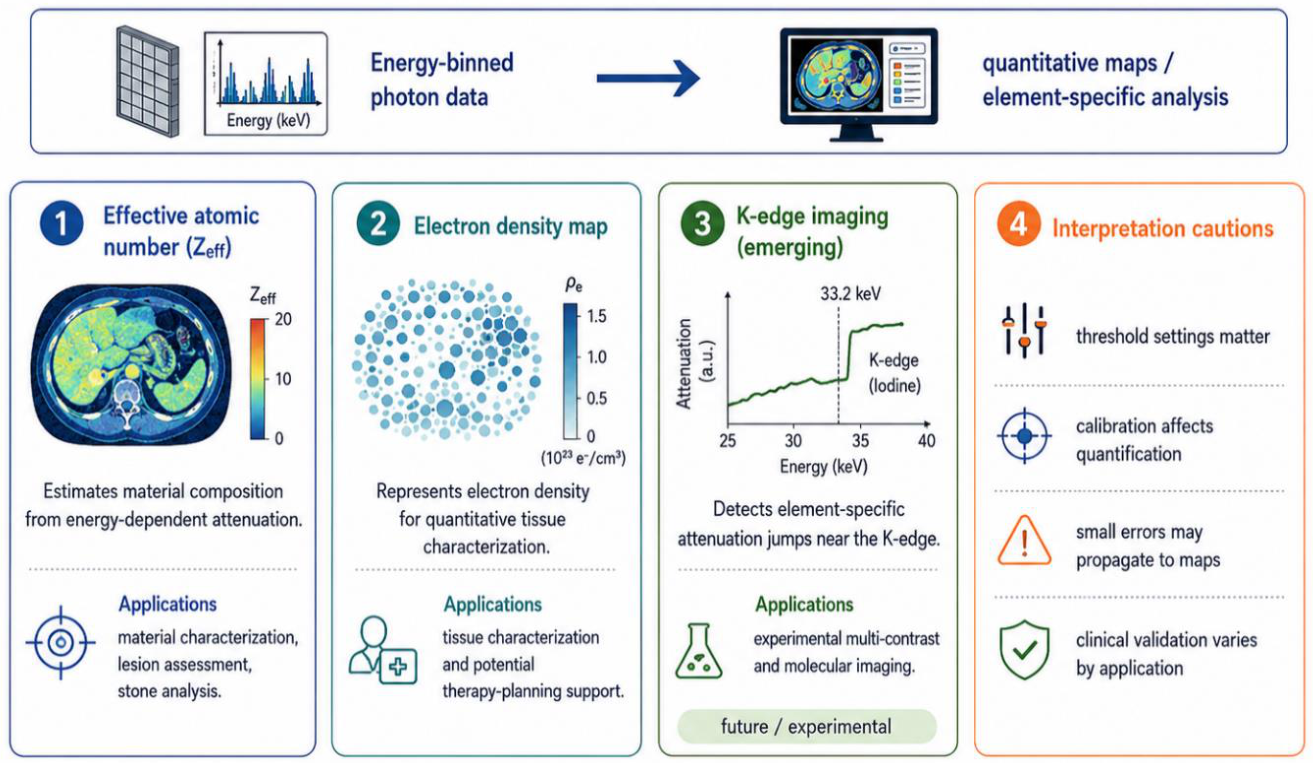 Preprints 224191 g011 Preprints 224191 g011