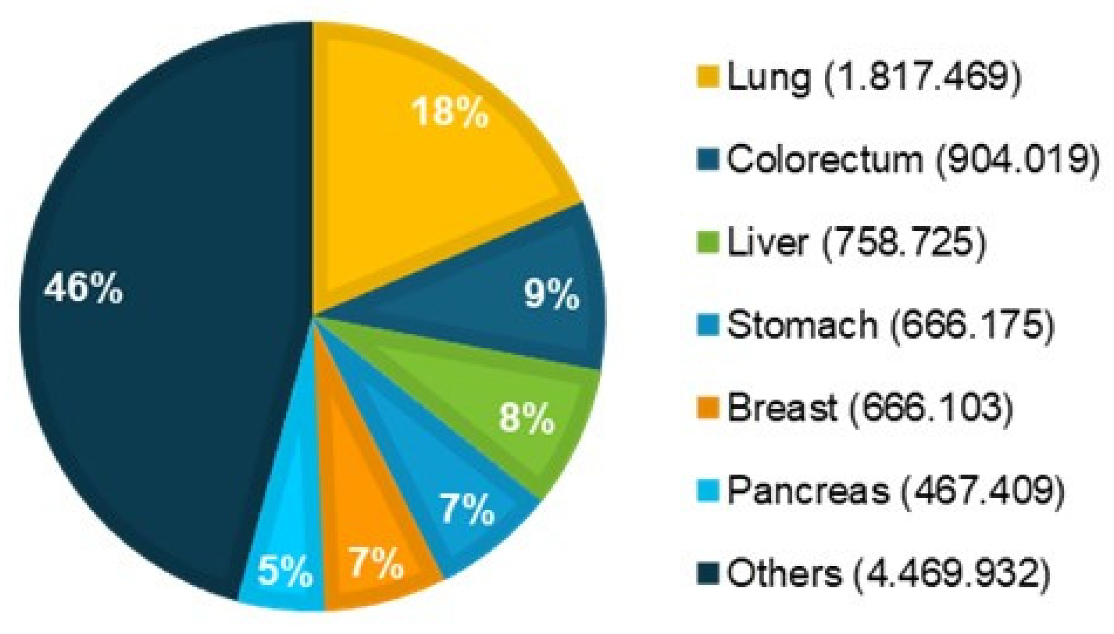 Preprints 199387 g001