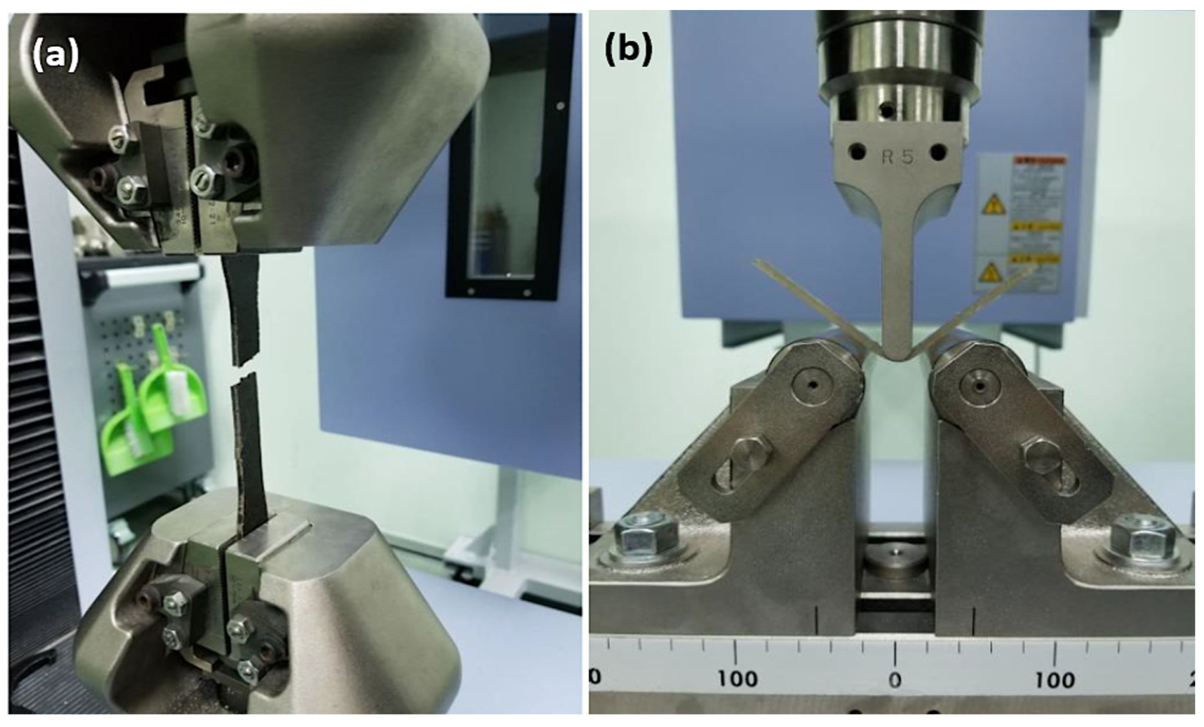 Preprints 172568 g002