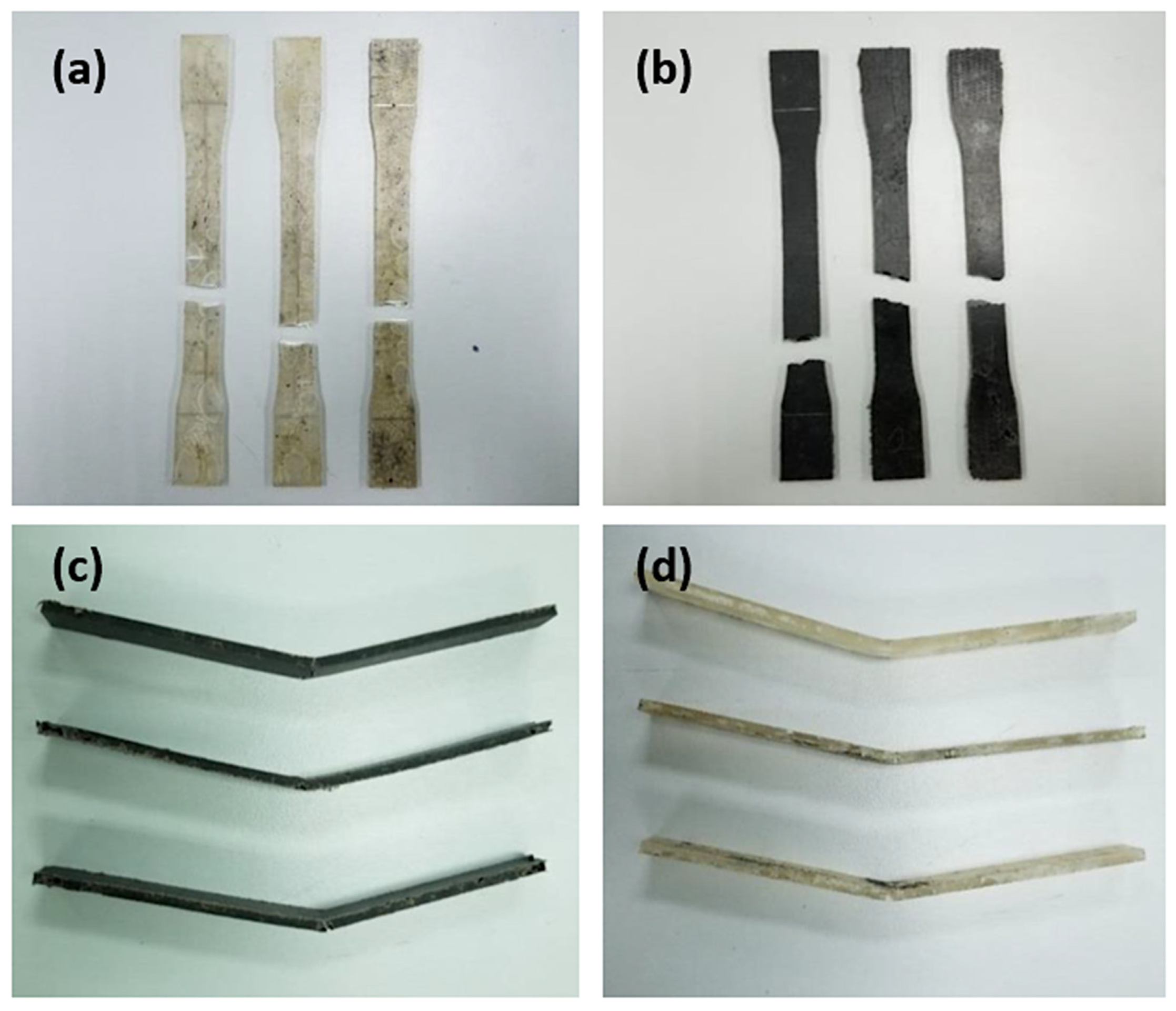 Preprints 172568 g004