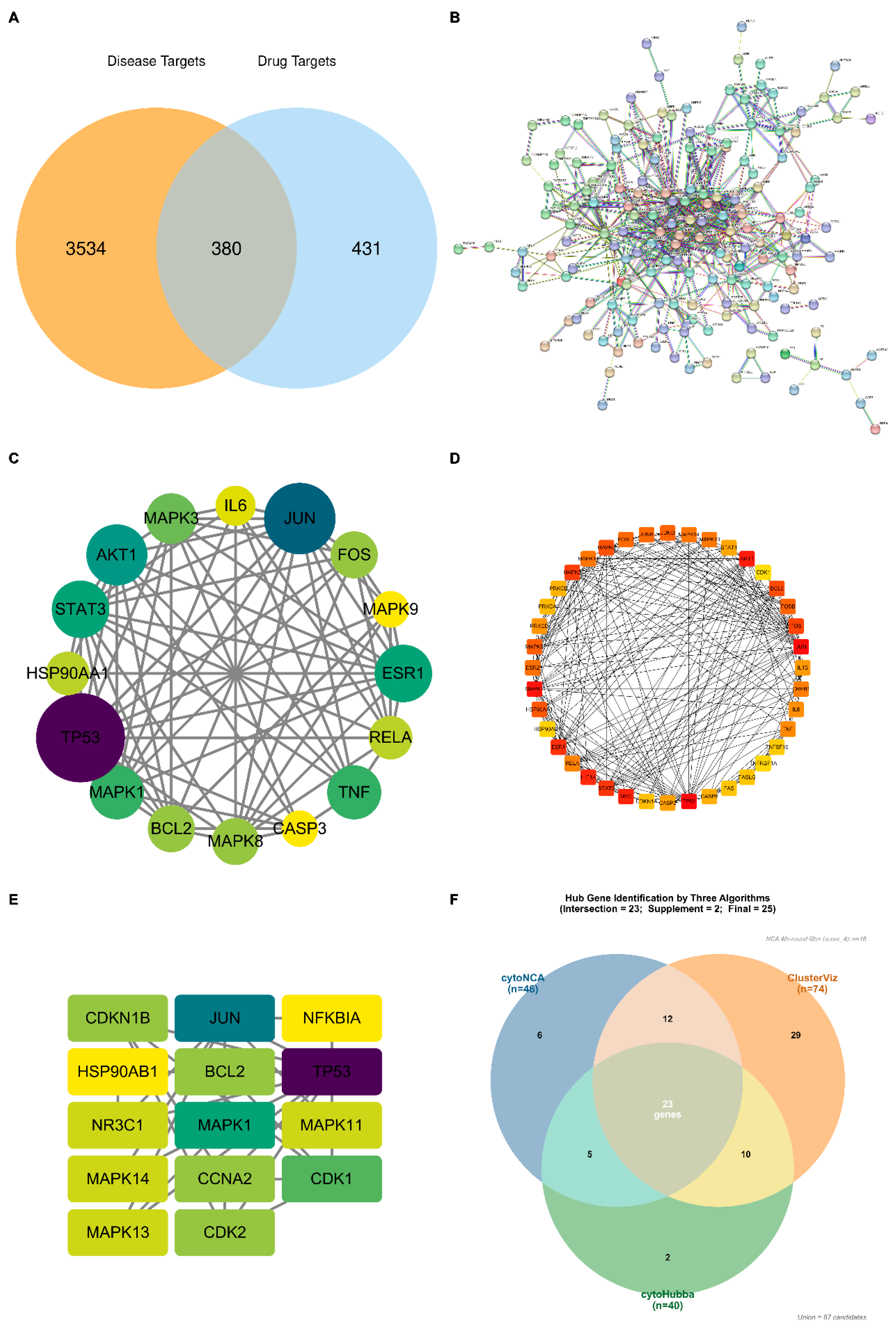 Preprints 224605 g001