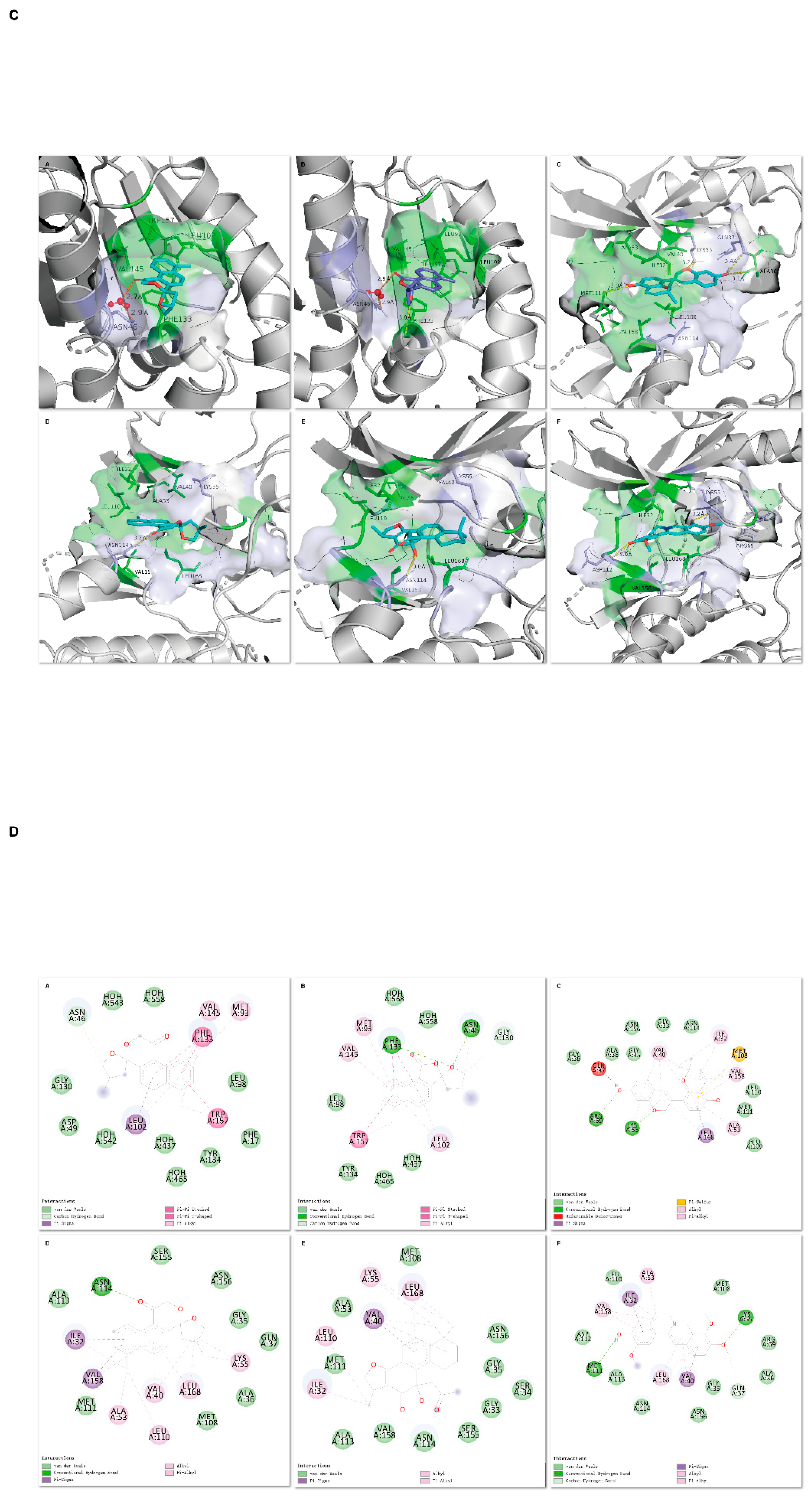 Preprints 224605 g006b