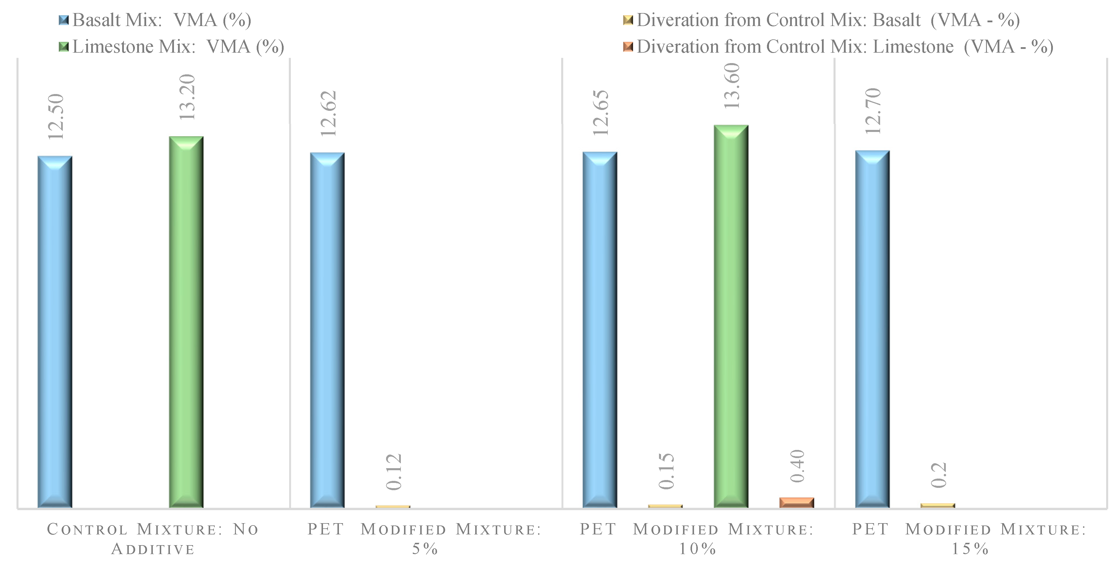 Preprints 81021 g012