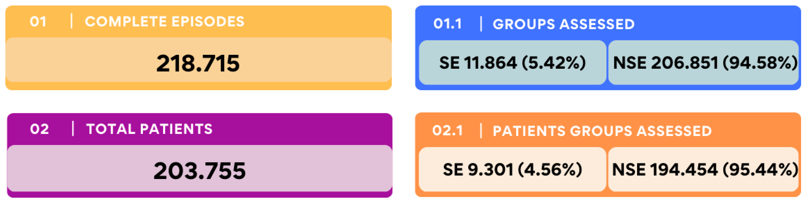 Preprints 187636 g001