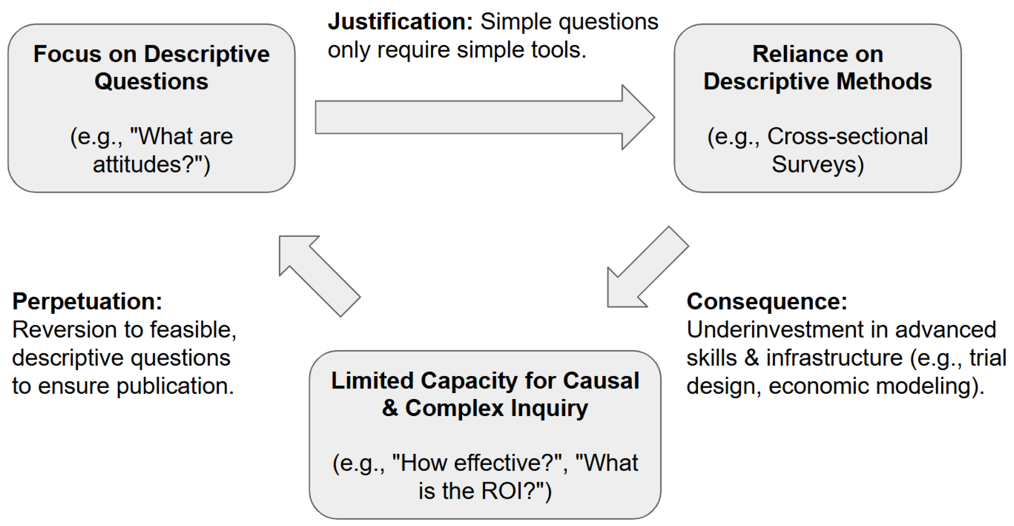 Preprints 183330 g006