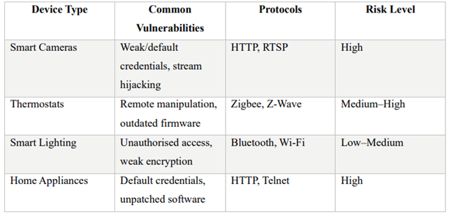 Preprints 190333 i001