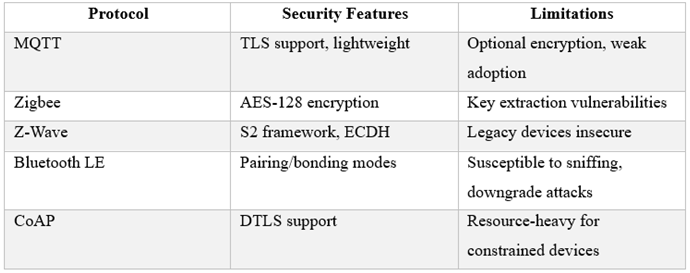 Preprints 190333 i004