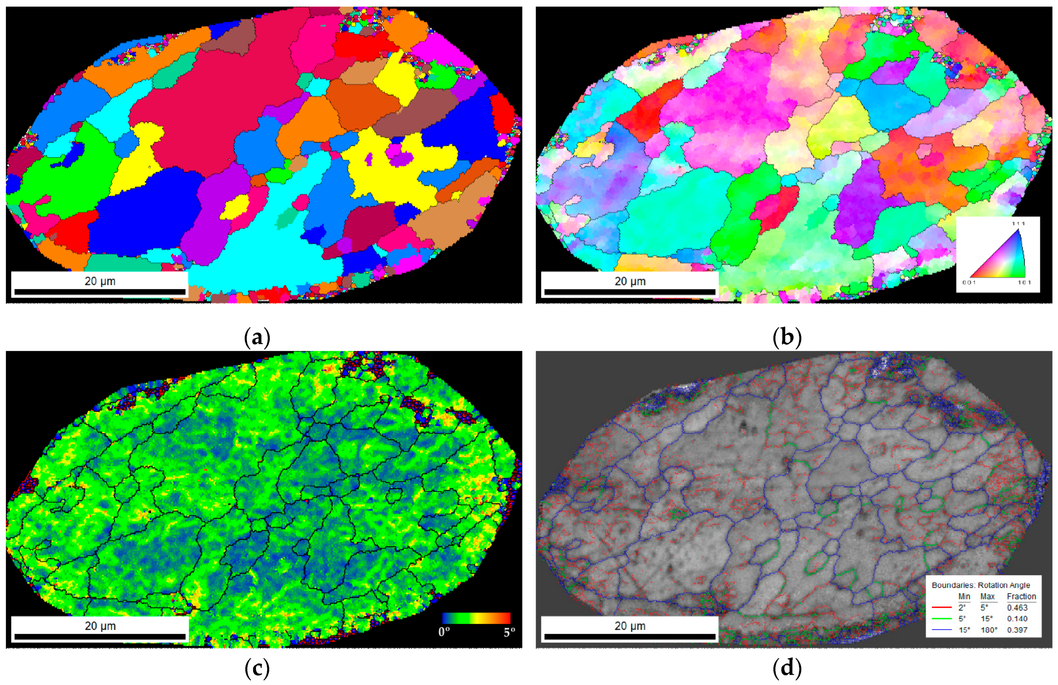 Preprints 120195 g004