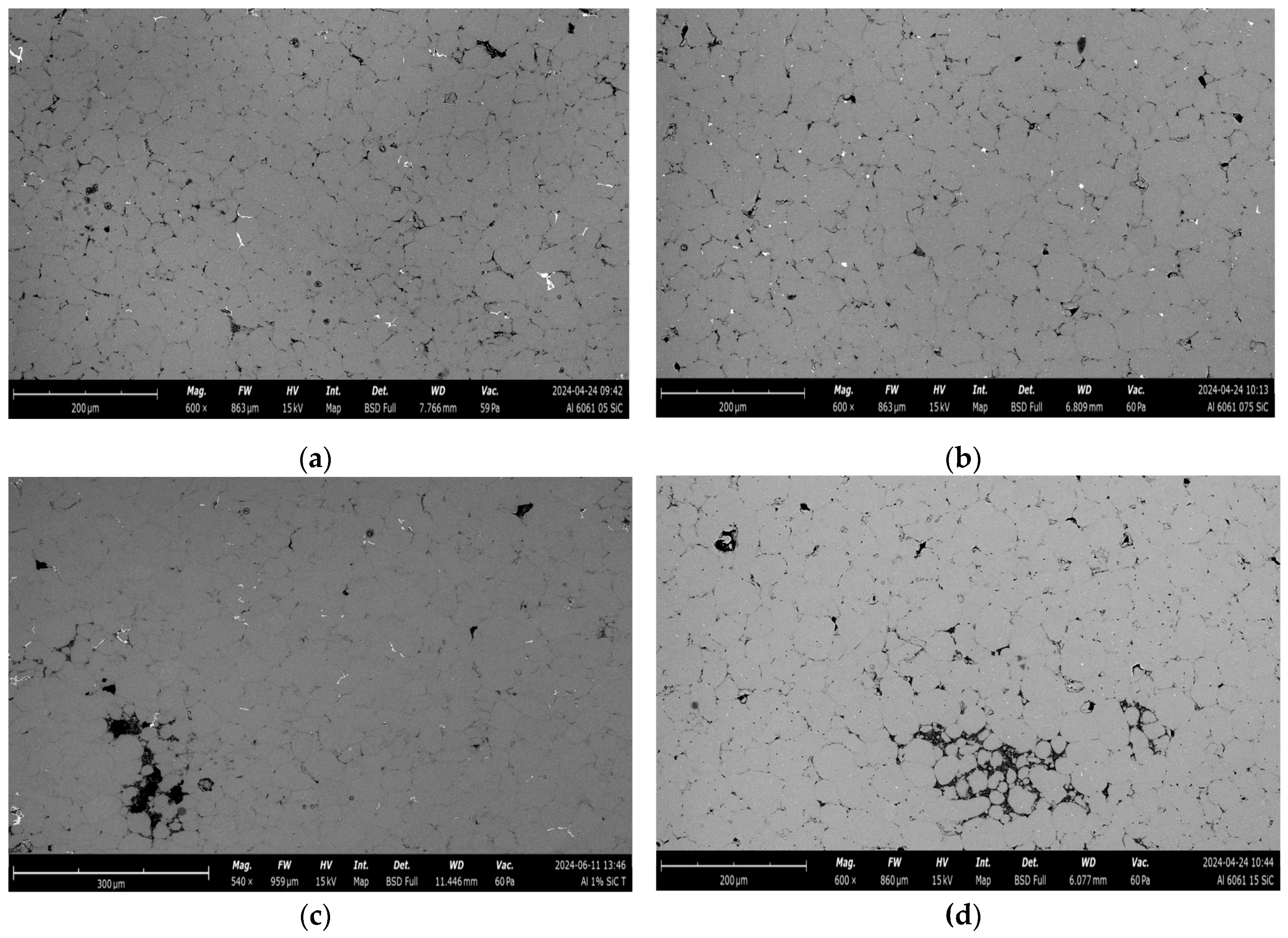 Preprints 120195 g009