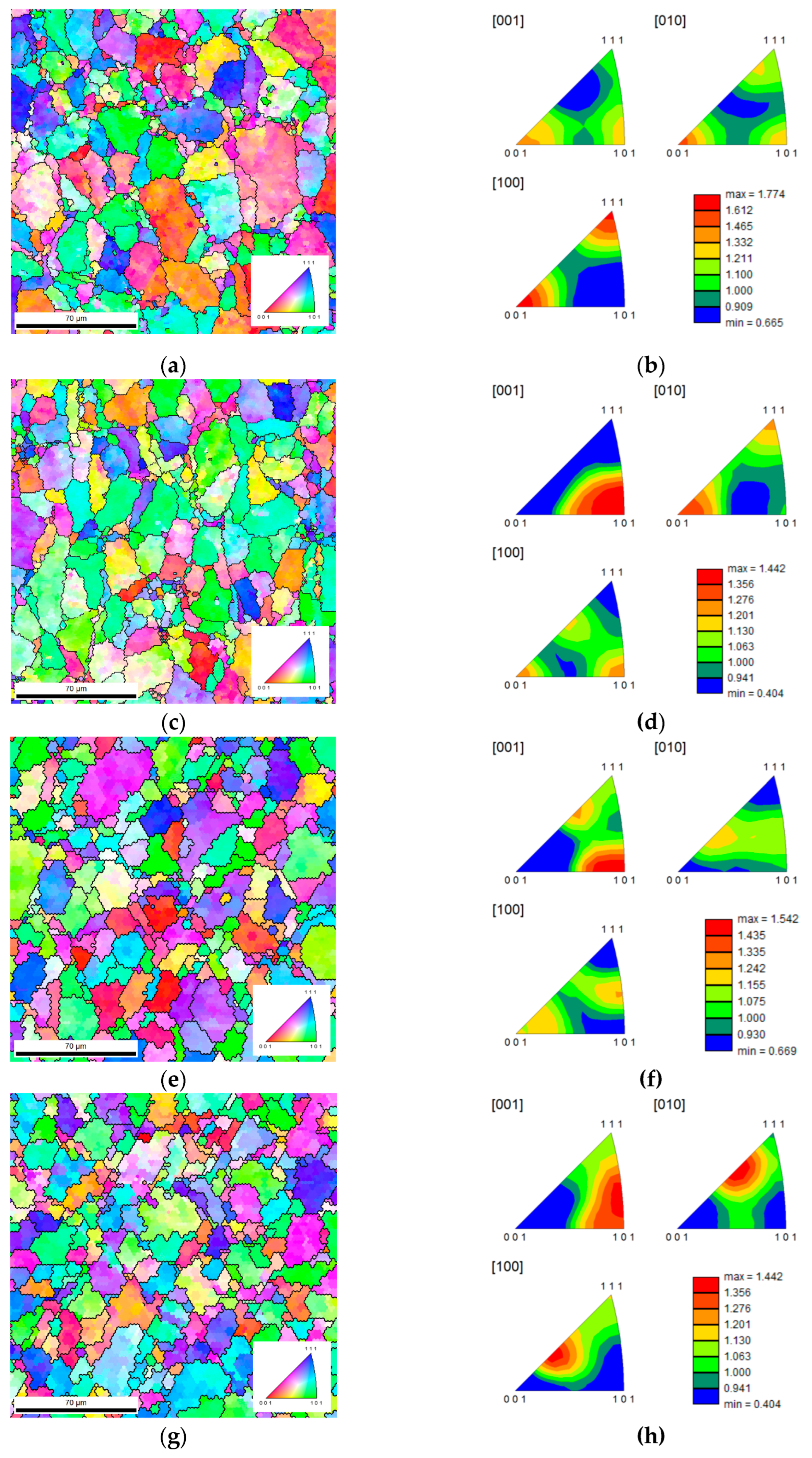 Preprints 120195 g014
