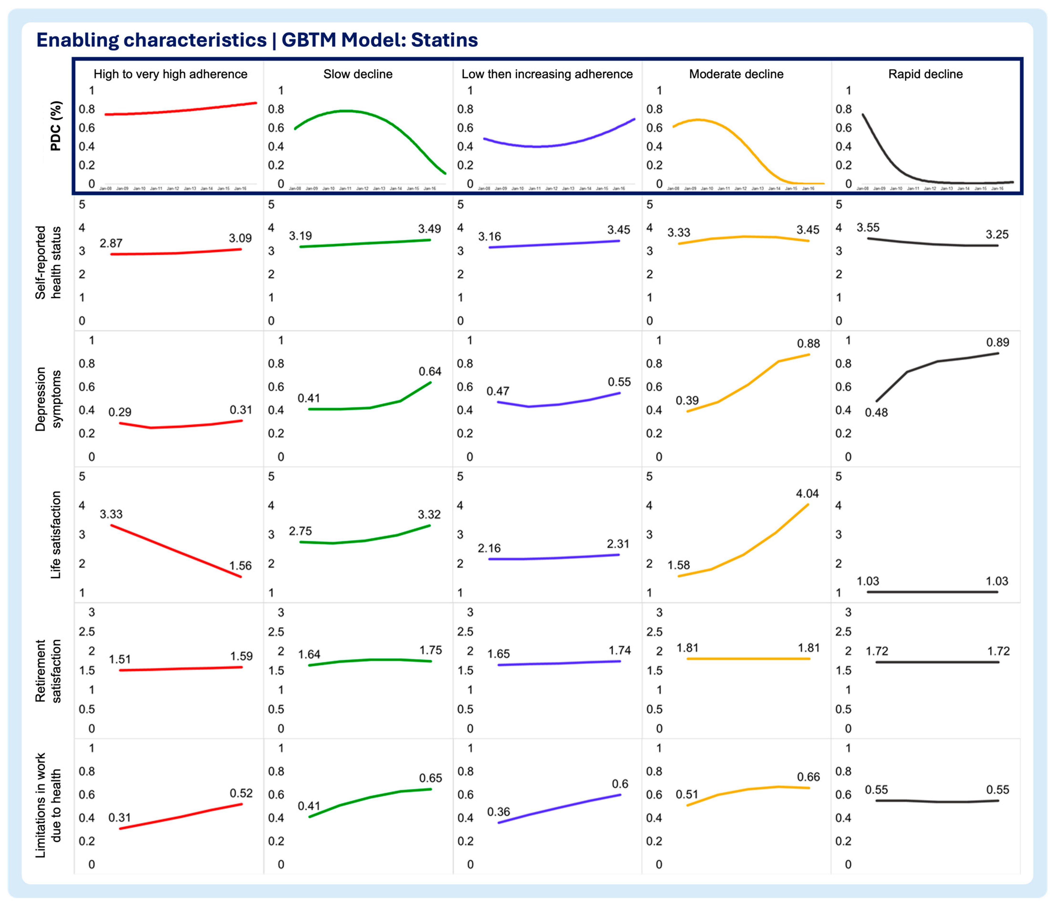 Preprints 151315 g003