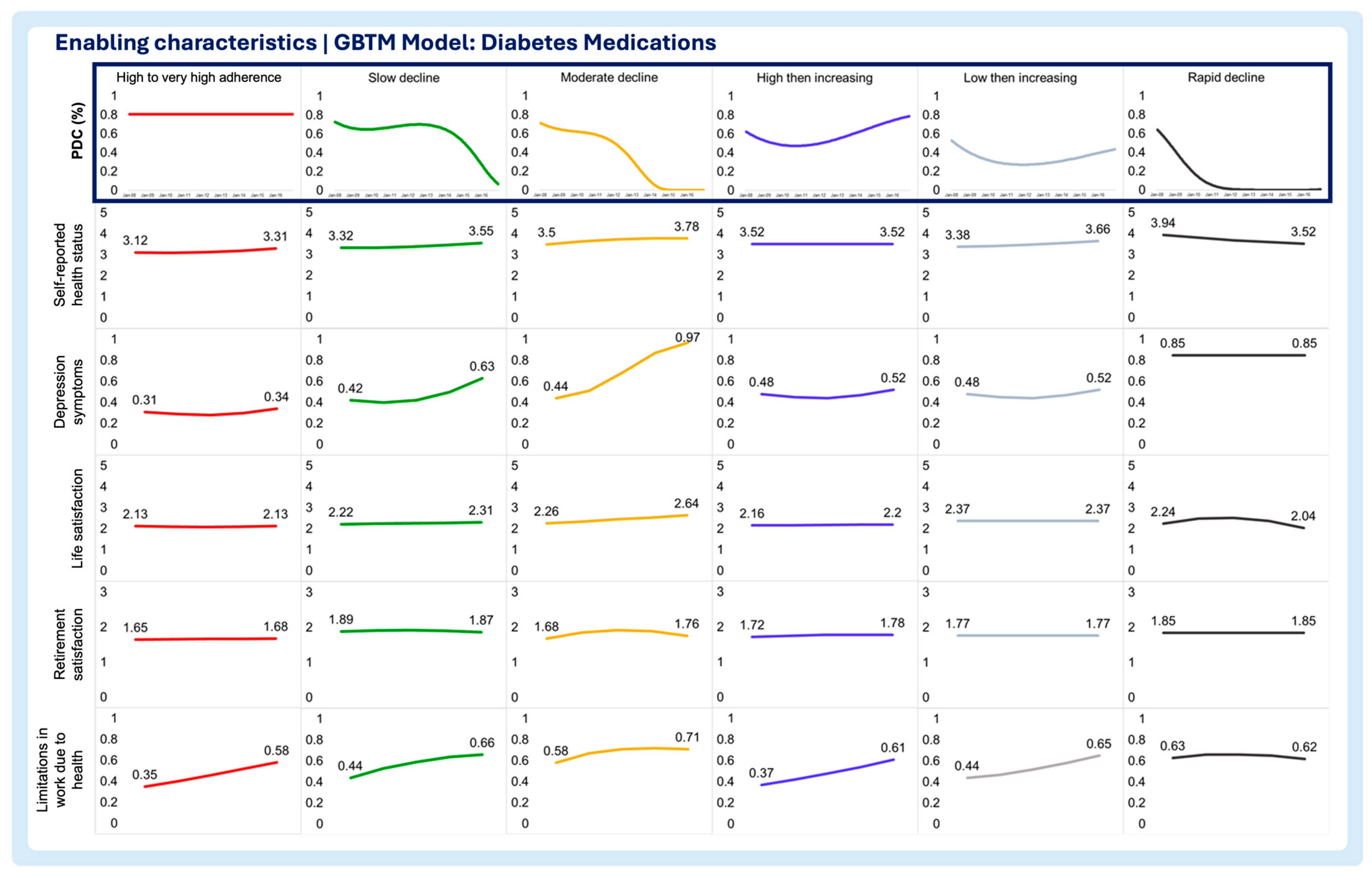 Preprints 151315 g004