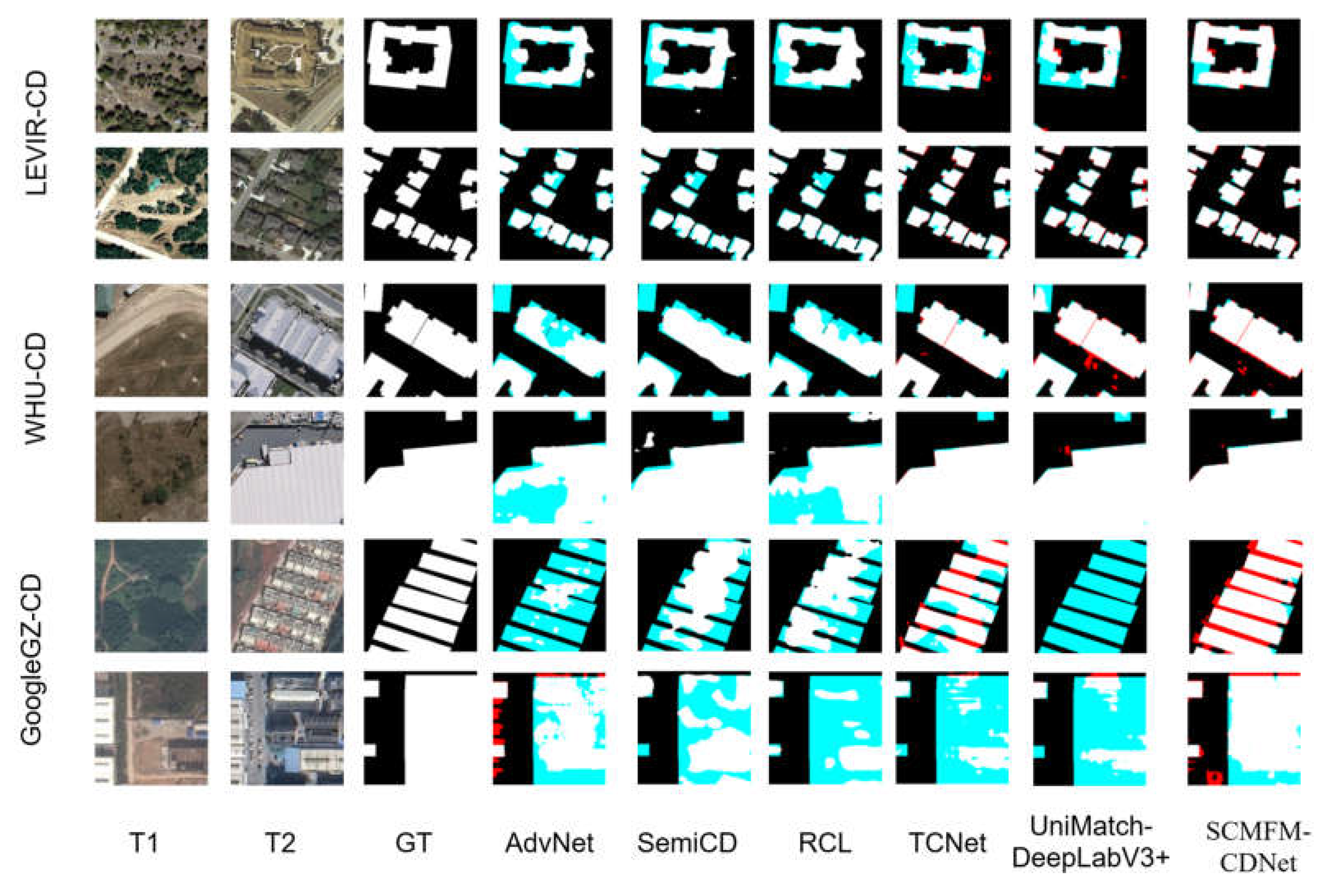 Preprints 144942 g005