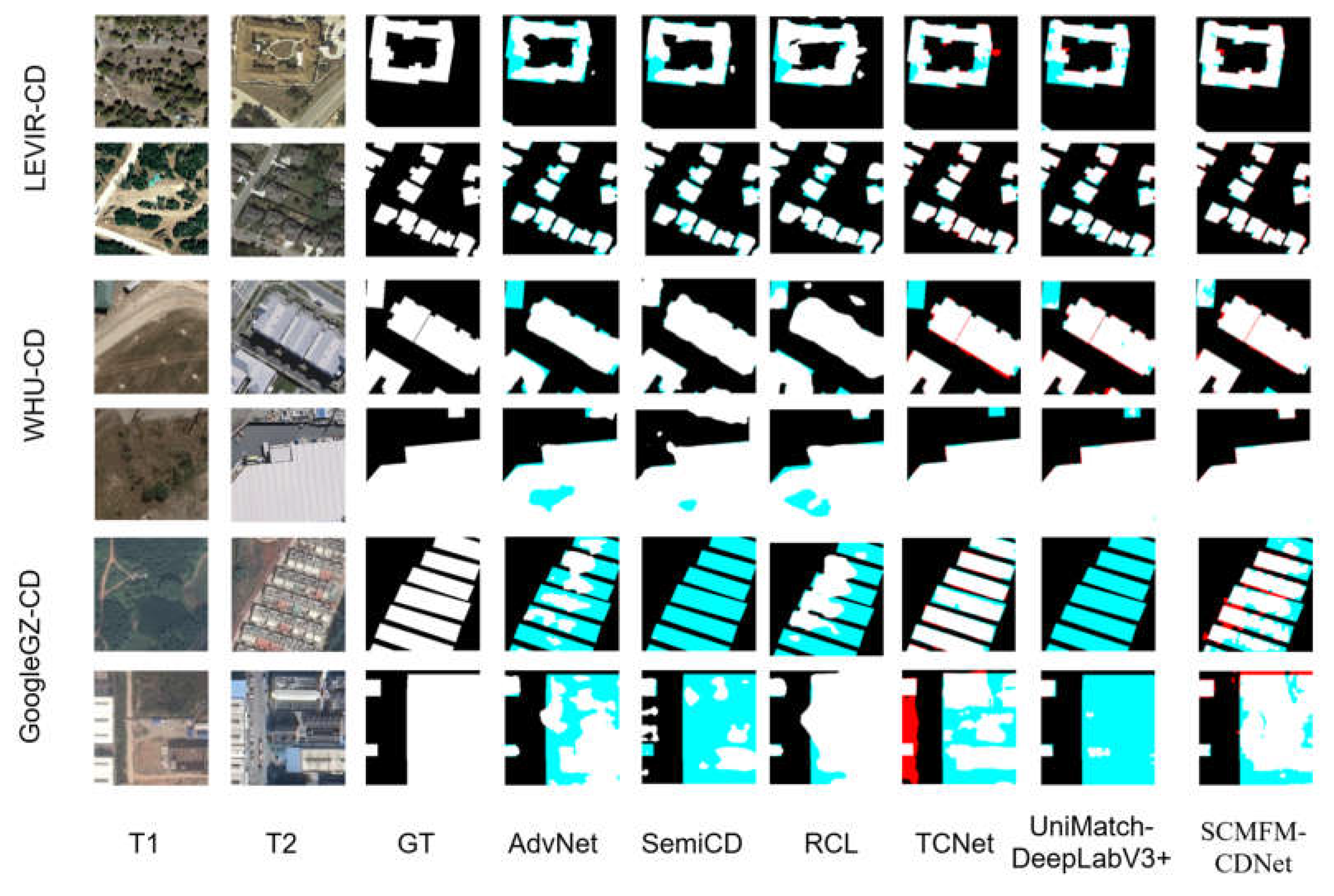 Preprints 144942 g006