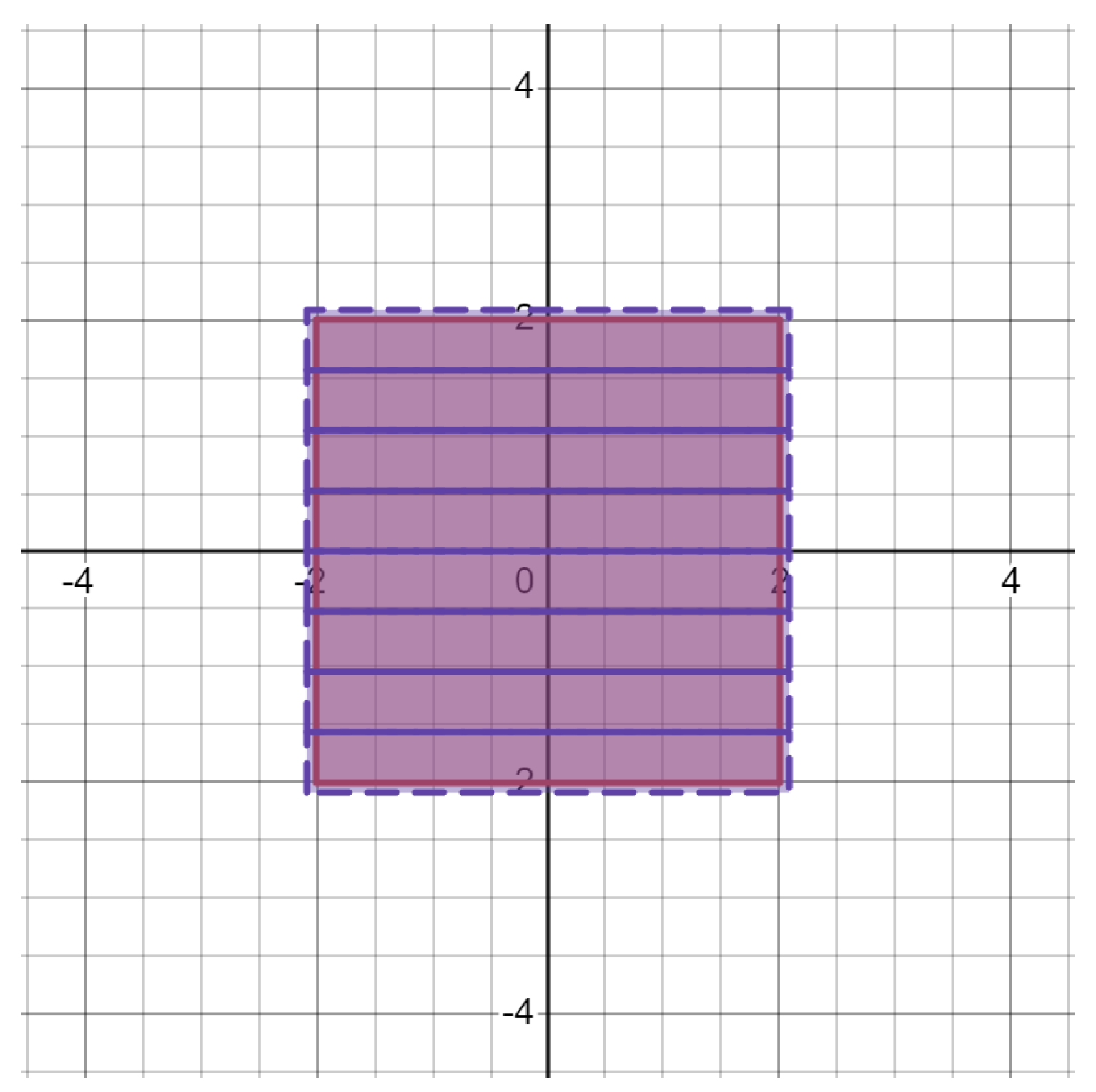 Preprints 149992 g001