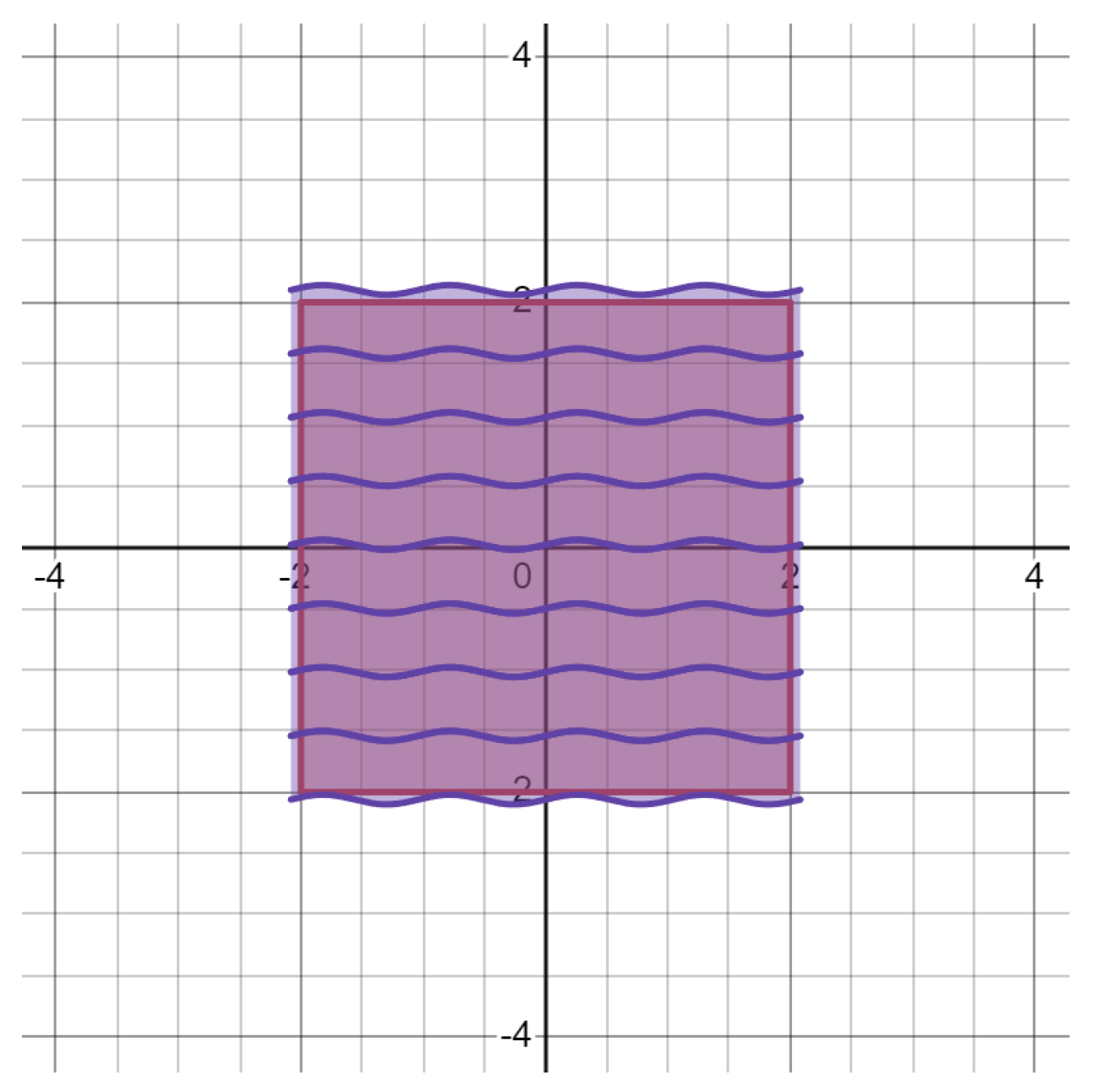 Preprints 149992 g002
