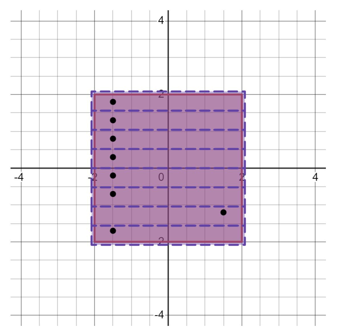 Preprints 149992 g003